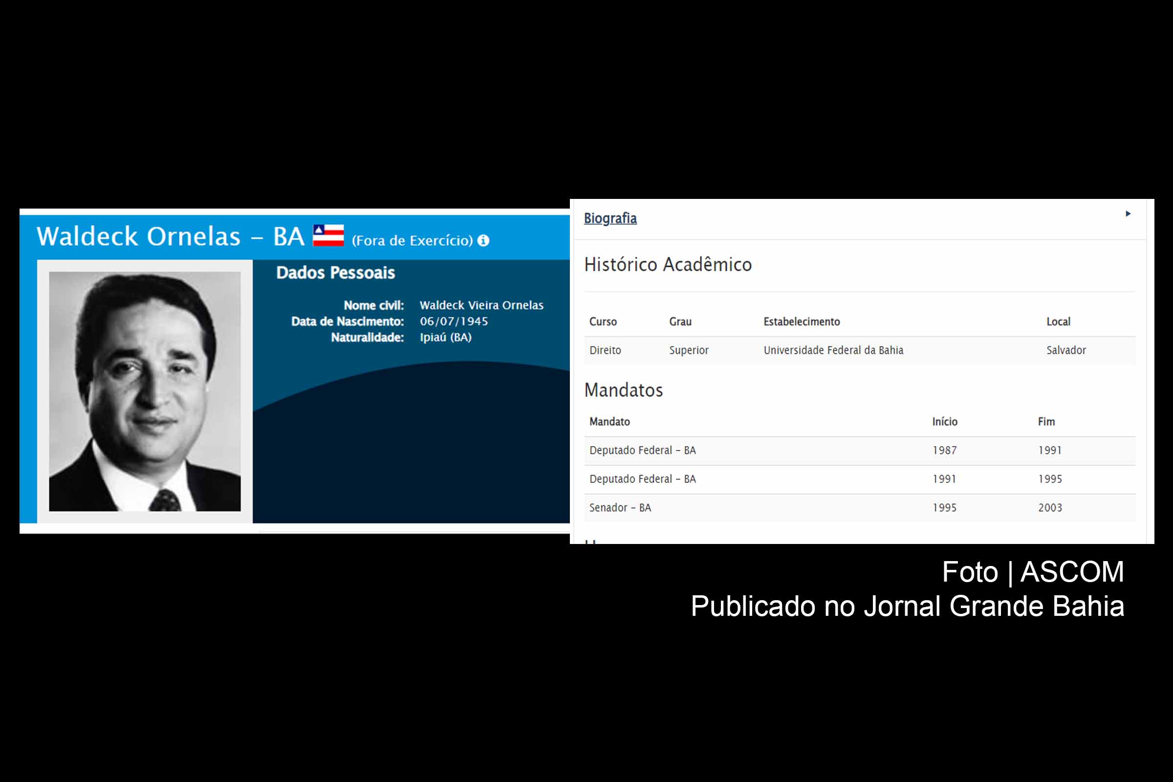 Waldeck Ornelas, advogado e político de Direita, natural de Ipiaú, na Bahia.