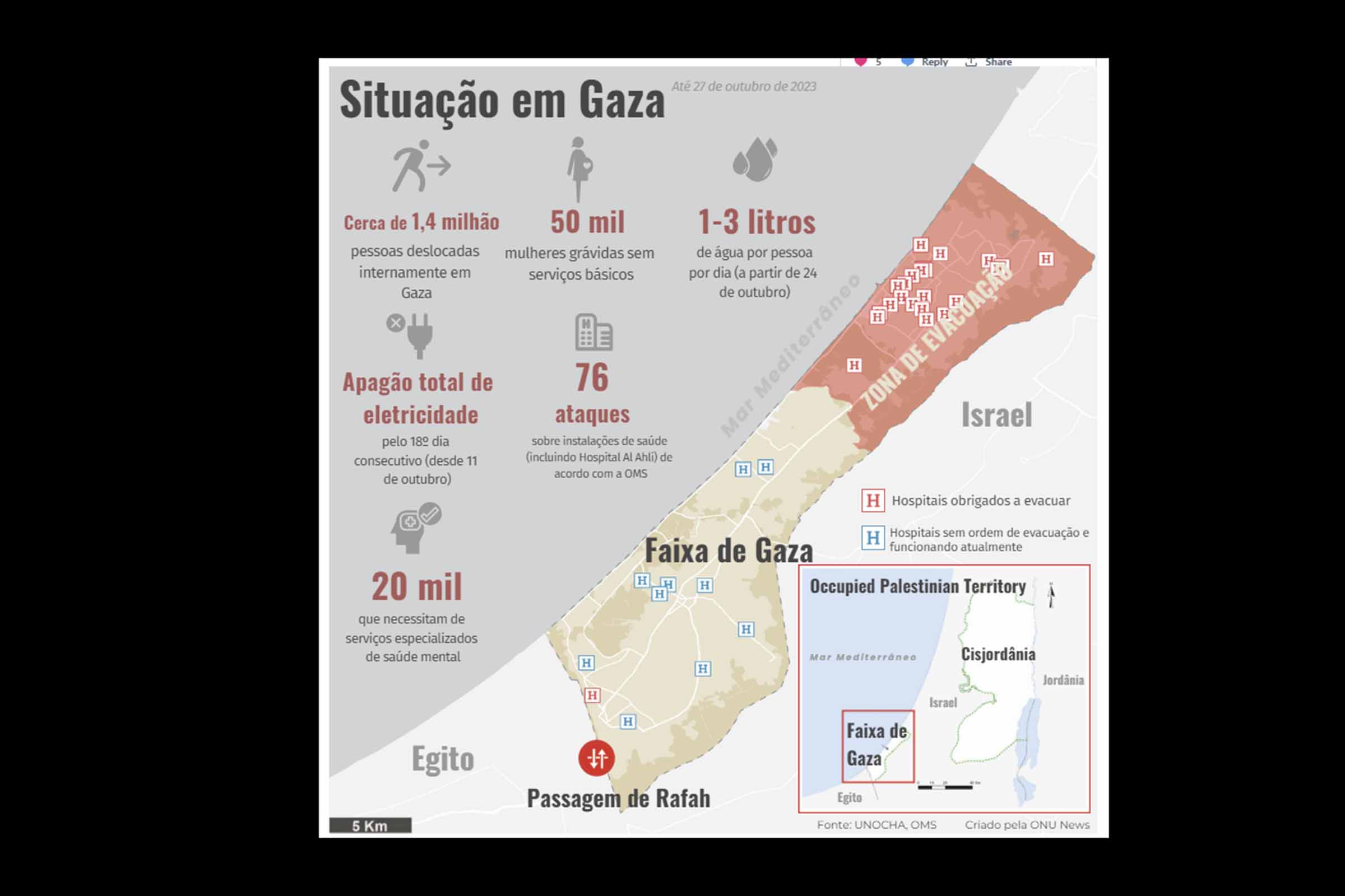 Infográfico apresenta dados sobre a situação na Faixa de Gaza.