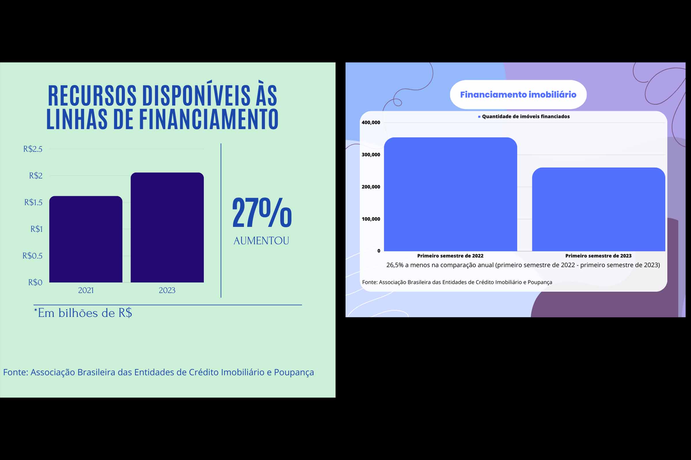 Com altas taxas de juros e desafios financeiros, descubra como o mercado imobiliário brasileiro se adapta, oferecendo novas oportunidades para tornar a aquisição da casa própria uma realidade alcançável.