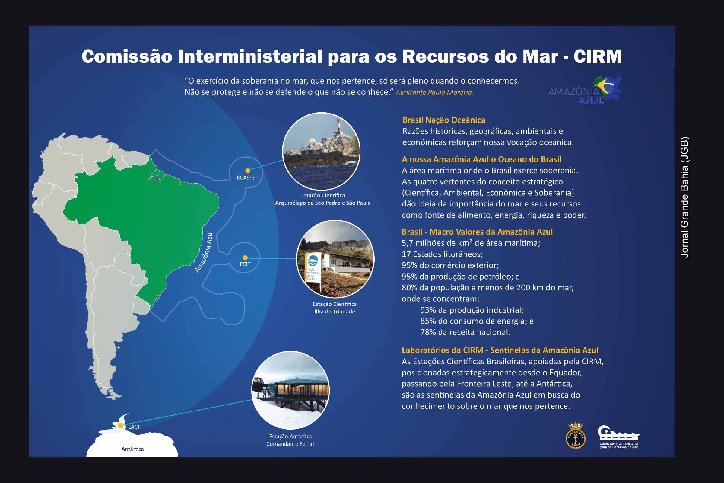 Um projeto seminal | Por Joaci Góes