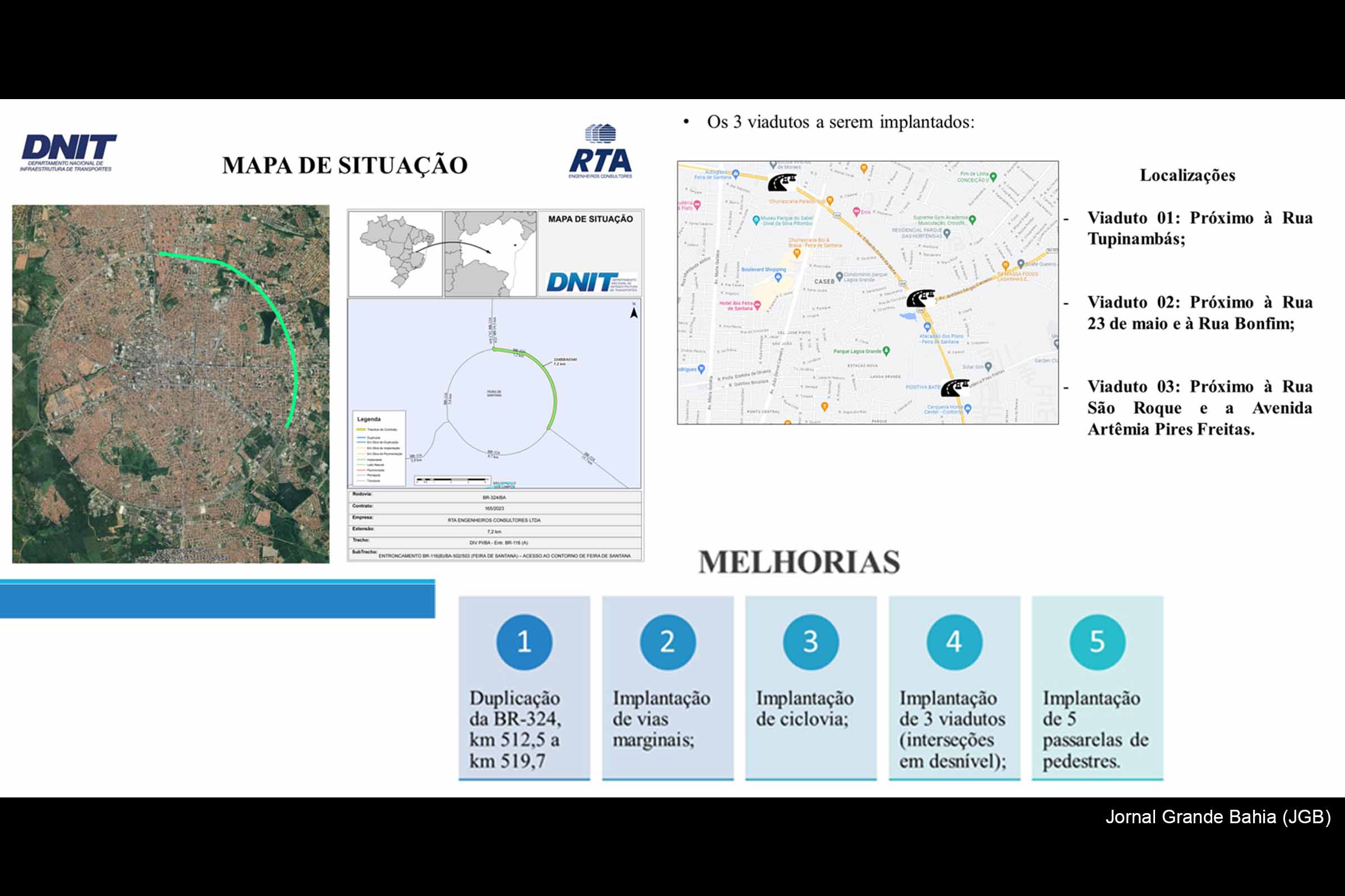 Obras visam melhorar tráfego e segurança entre BR-324 e BR-116 Norte. Projeto será financiado pelo PAC e executado em 12 meses.
