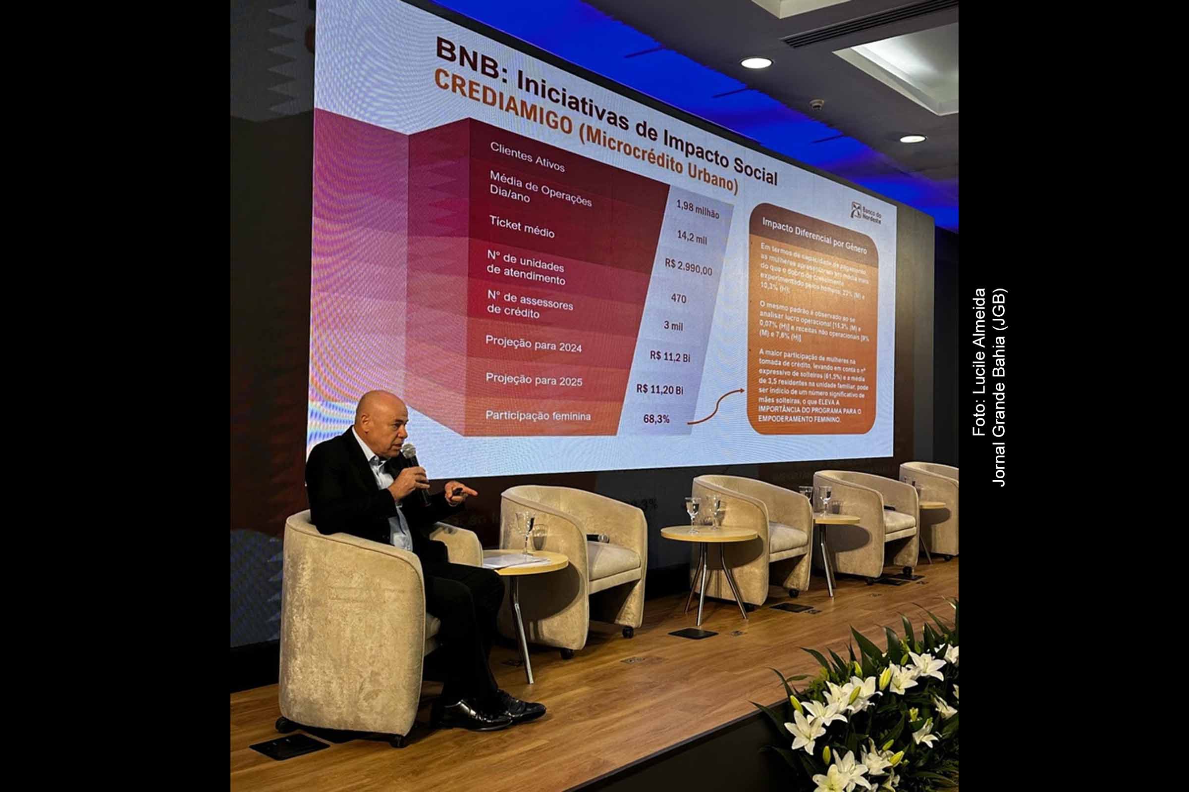 Wanger Alencar, diretor financeiro do Banco do Nordeste, discursa no Bahia Export, destacando os investimentos da instituição em infraestrutura e energias renováveis na Bahia e região.