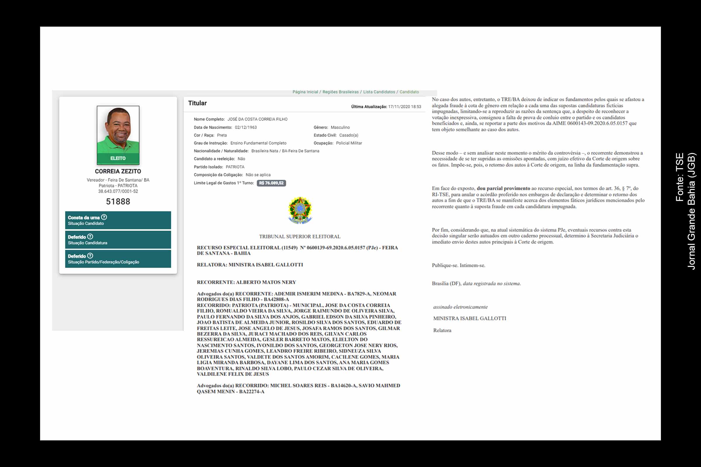 O que diz a decisão judicial que determinou a cassação dos votos do Patriotas nas Eleições 2020 em Feira de Santana e resultou na perda de mandato do vereador Correia Zezito