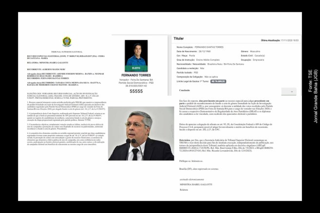 Referente às eleições de 2020, decisão judicial do TSE resulta na perda do mandato do vereador Fernando Dantas Torres, do PSD de Feira de Santana.