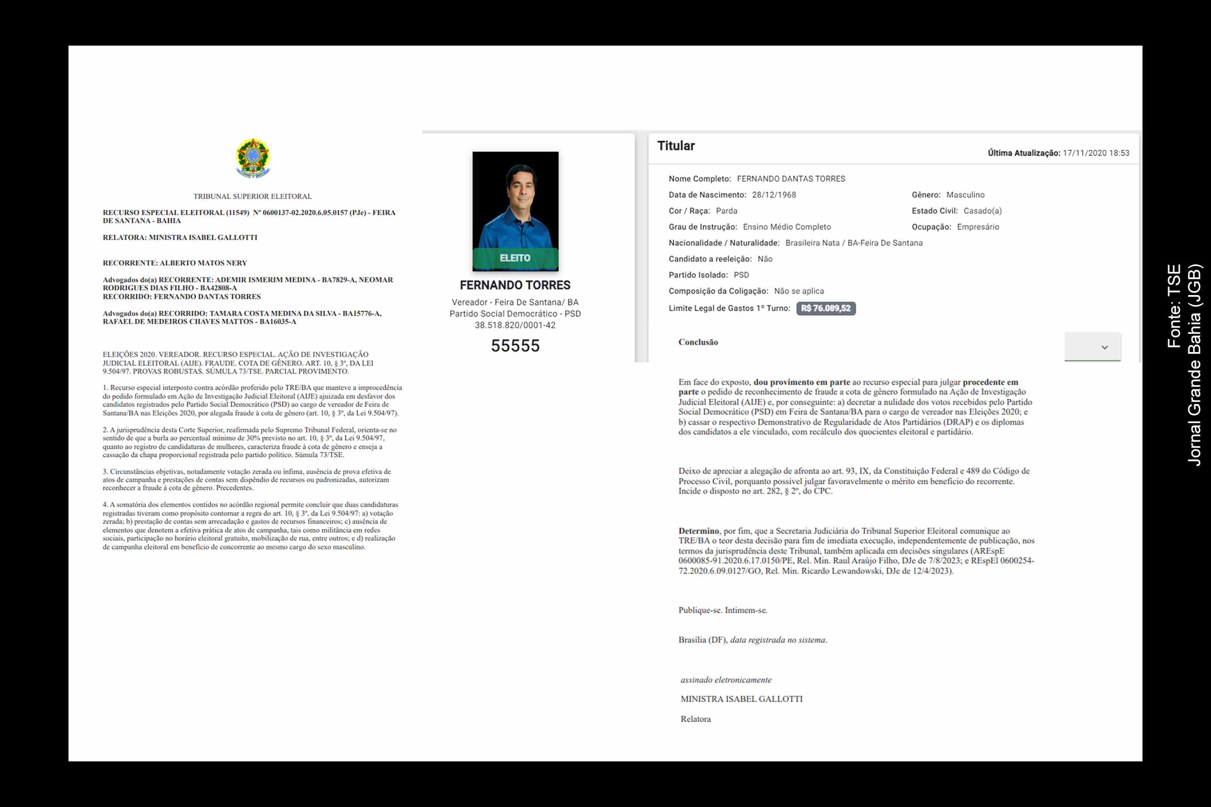 O que diz a decisão judicial que determinou a cassação dos votos do PSD nas Eleições 2020 em Feira de Santana e resultou na perda de mandato do vereador Fernando Torres