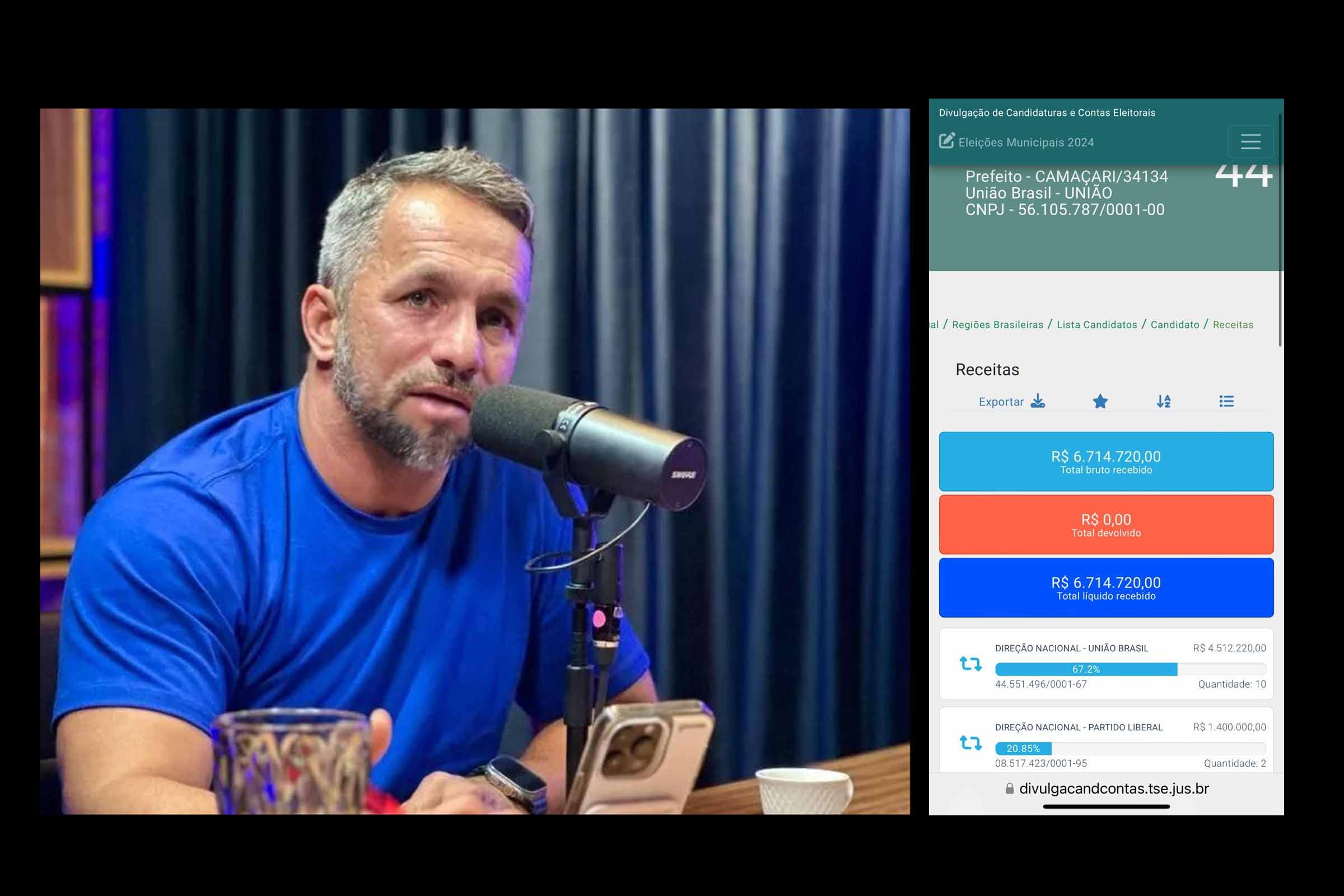 Flávio Matos, candidato a prefeito de Camaçari, recebeu doações significativas do PL, partido do ex-presidente Jair Bolsonaro, gerando questionamentos sobre sua vinculação política.