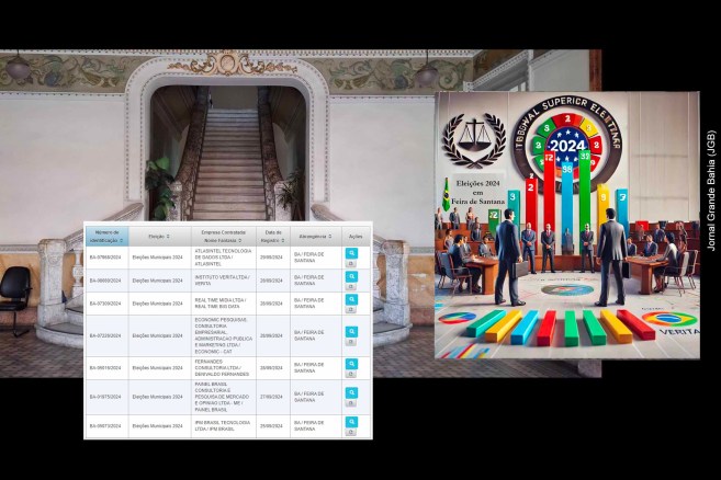 Eleições 2024 em Feira de Santana.