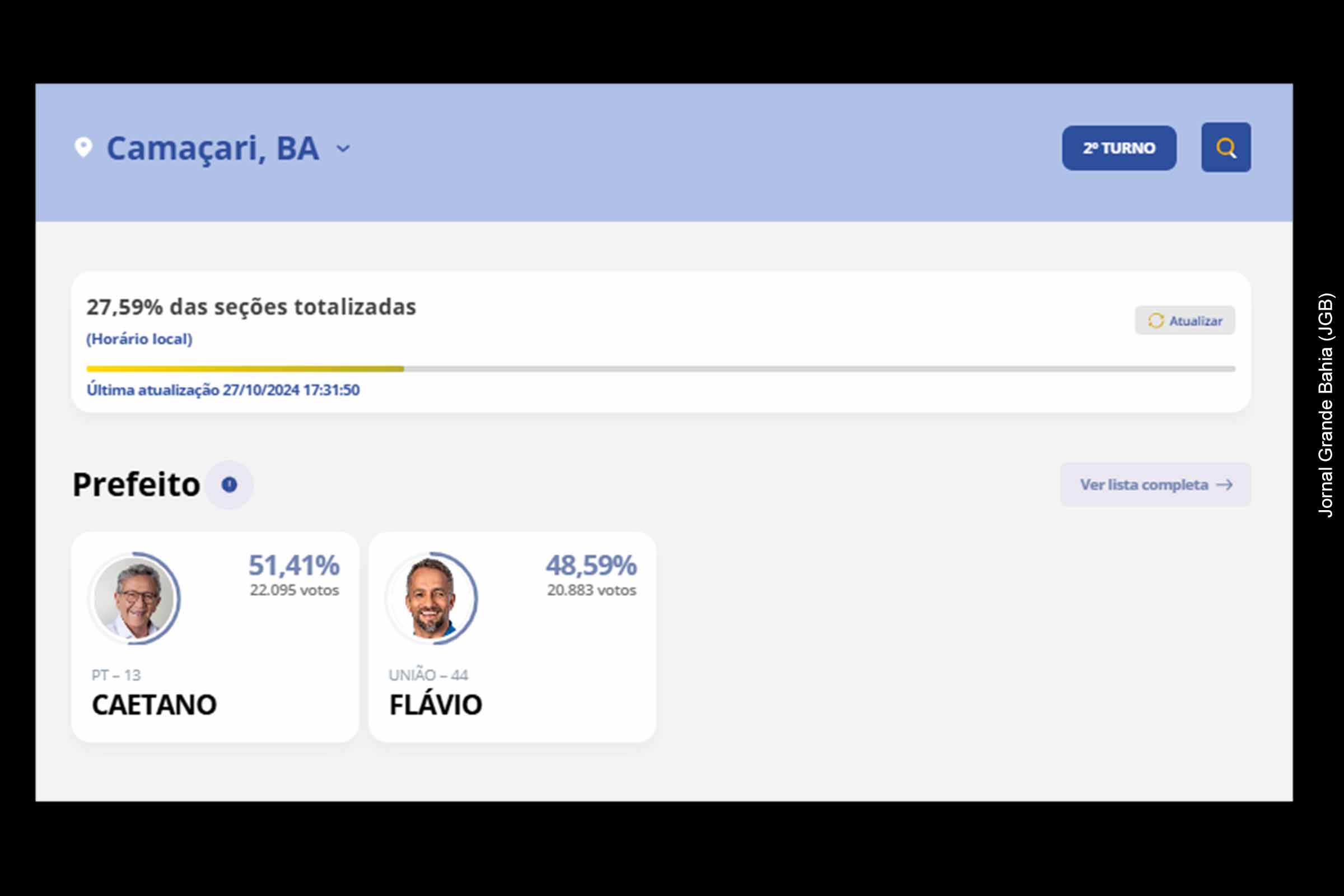 Luiz Caetano é a vitória da democracia em Camaçari, diz secretário estadual Felipe Freitas