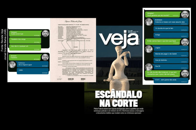 Reportagem exclusiva da Revista Veja revela evidências de possível esquema de venda de sentenças no STJ, envolvendo advogados, lobistas, servidores e ministros. O advogado Roberto Zampieri, apontado como peça central, foi assassinado em 2023.