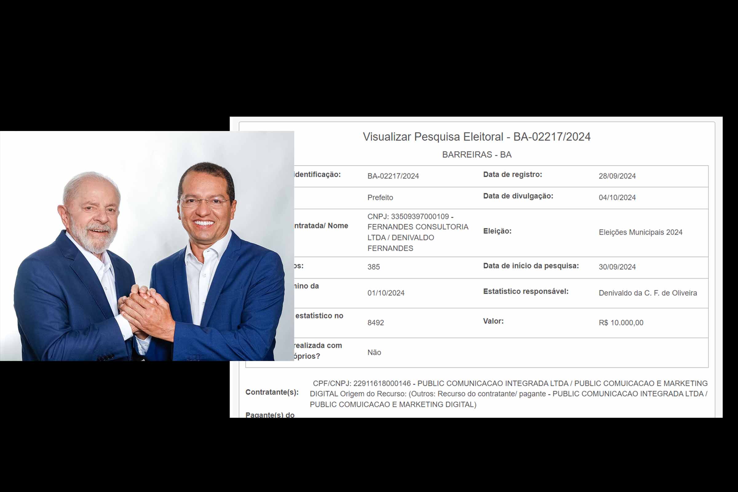 Tito (PT), favorito na disputa pela prefeitura de Barreiras, aparece com 36,54% das intenções de voto, segundo a pesquisa do Instituto Fernandes.