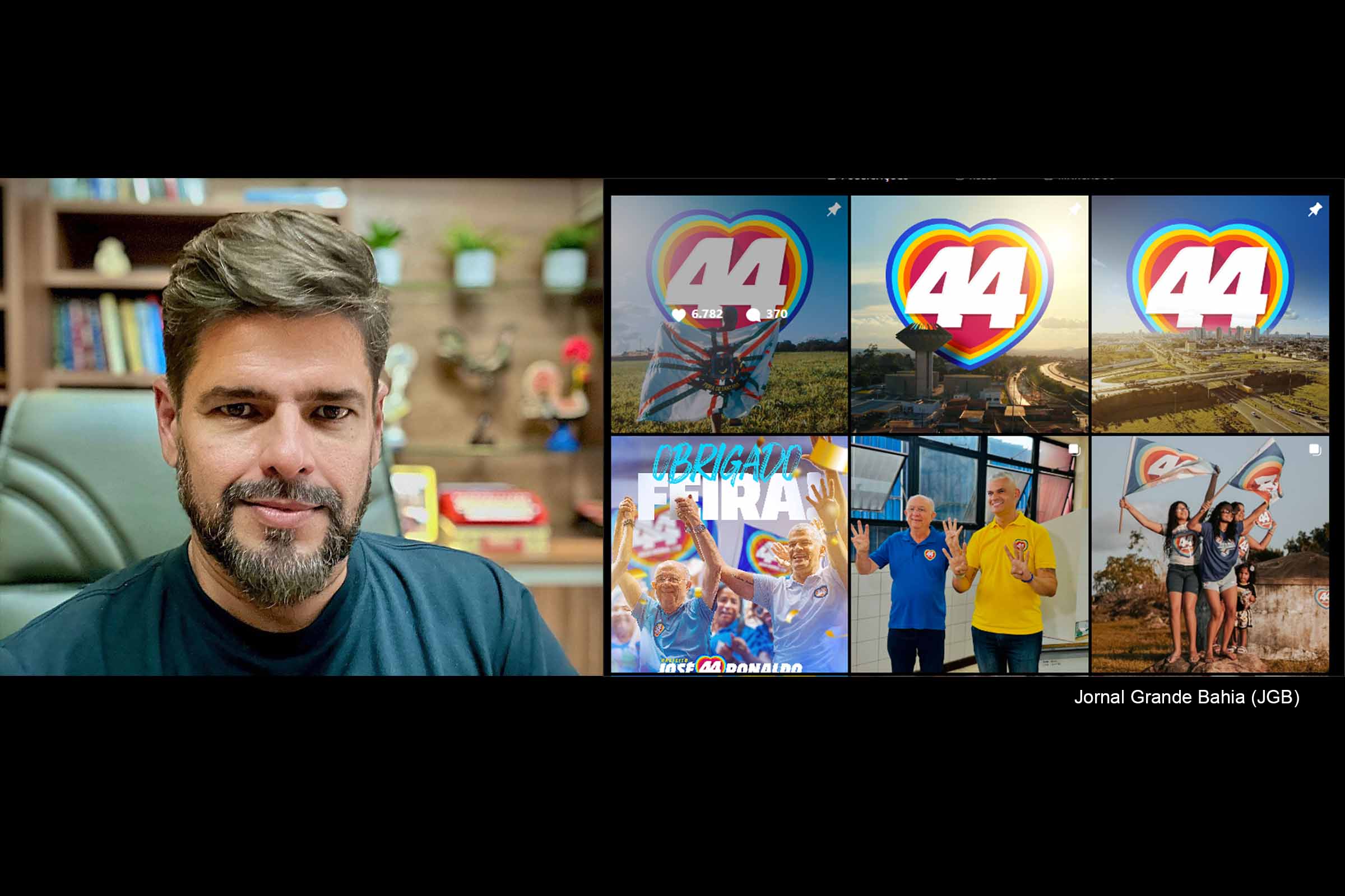 Marqueteiro de José Ronaldo vence disputa contra estrategista de Lula na Eleição 2024 de Feira de Santana