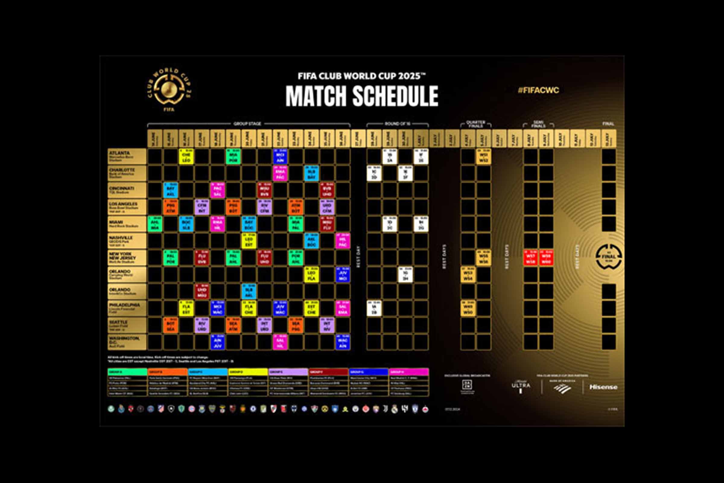 Primeira edição global da Copa do Mundo de Clubes da FIFA 2025 conta com 32 equipes terá início em junho de 2024 nos Estados Unidos, com 63 partidas em 12 estádios de ponta.