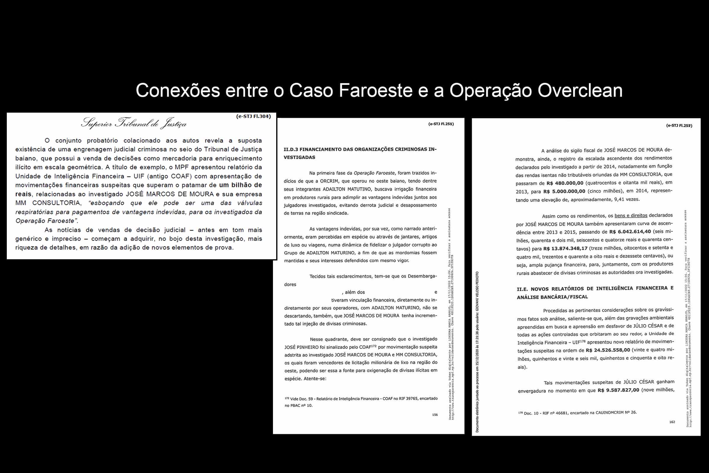 Exclusiva: PGR requereu encerramento de inquérito relacionado a José Marcos de Moura no âmbito do Caso Faroeste; PF indicou movimentação suspeita de mais de R$ 1 bilhão