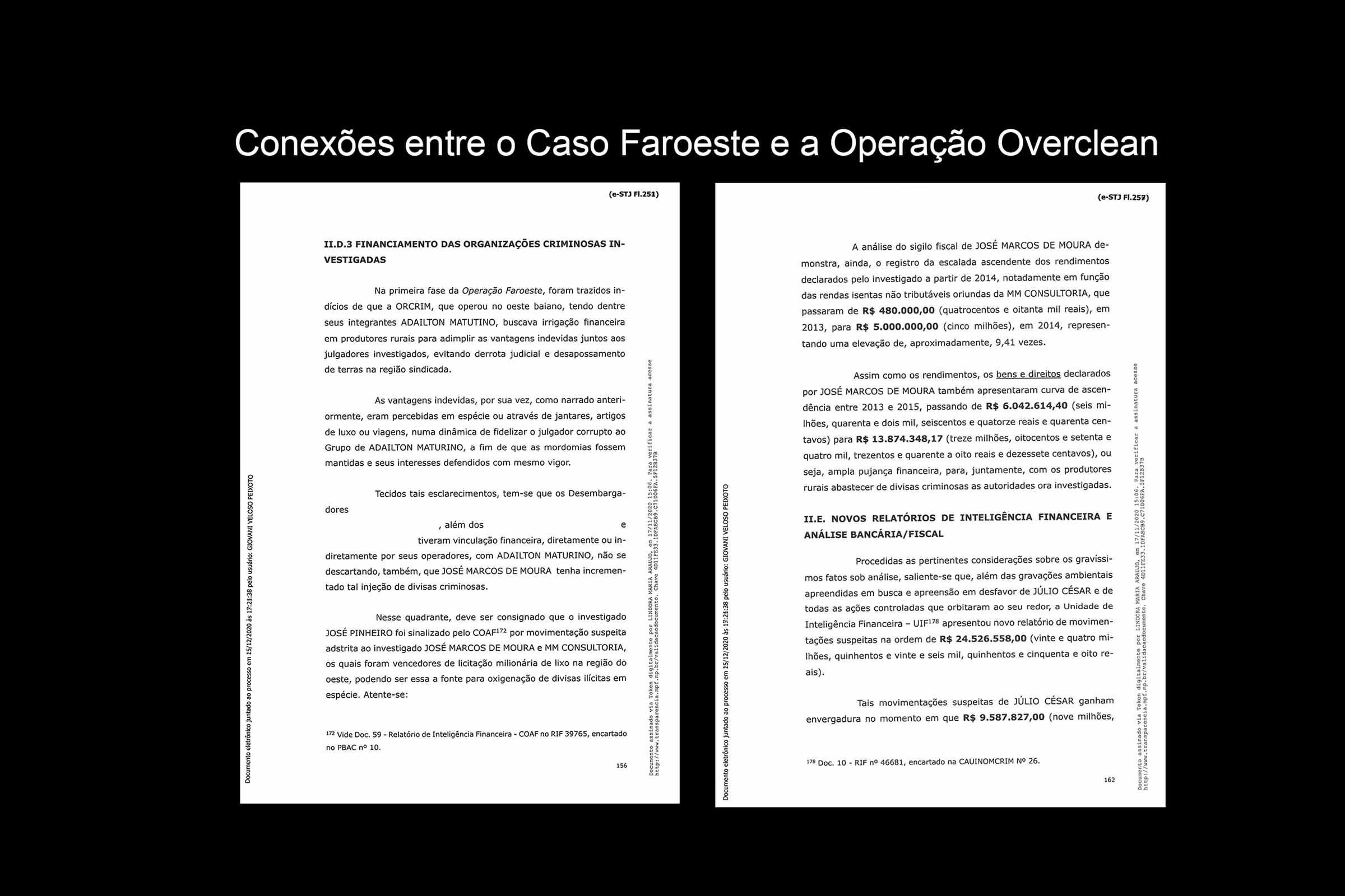 Exclusiva: As conexões entre o Caso Faroeste e a Operação Overclean; José Marcos de Moura é citado em extenso relatório da PF