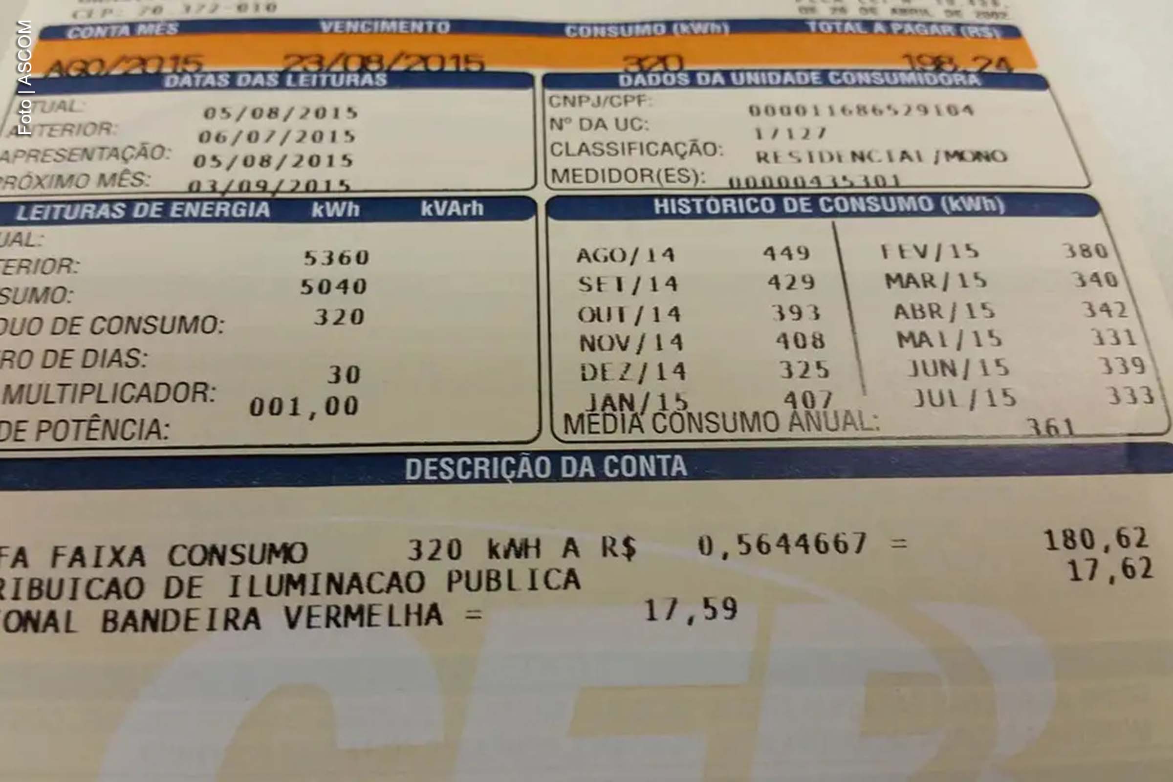 Conta de energia não terá cobrança extra em dezembro de 2024, informa ANEEL