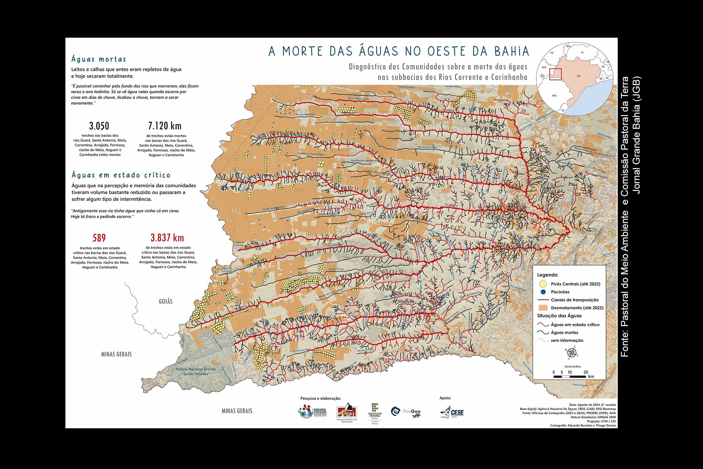 O estudo "Cartografia e Vigilância Popular das Águas", realizado entre 2023 e 2024 pela Comissão Pastoral da Terra (CPT) em parceria com PMA, UFF e IFBaiano, revelou o impacto crítico da exploração hídrica no Oeste da Bahia. Foram identificados 3.050 trechos secos e 580 em estado crítico, totalizando mais de 10.900 km de águas comprometidas. O avanço do agronegócio, com monoculturas e captação intensiva de água, contribuiu para o colapso hídrico, afetando comunidades tradicionais dependentes das águas para subsistência. A pesquisa destacou a urgência de políticas públicas para preservação dos recursos naturais e defesa dos territórios do Cerrado.
