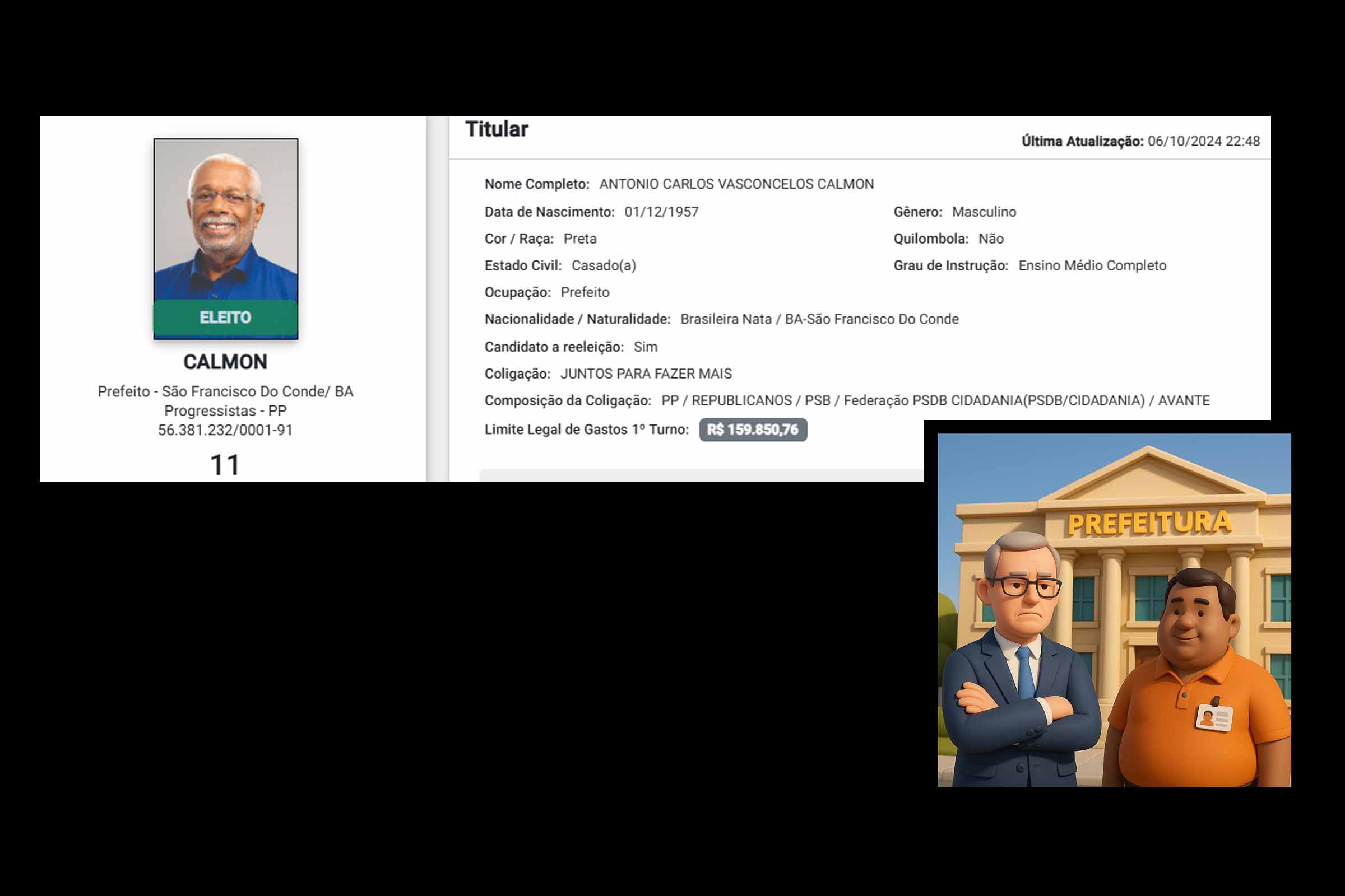 Ausência do prefeito Antônio Calmon e contratos milionários com a empresa do Rei do Lixo geram questionamentos sobre a gestão pública em São Francisco do Conde