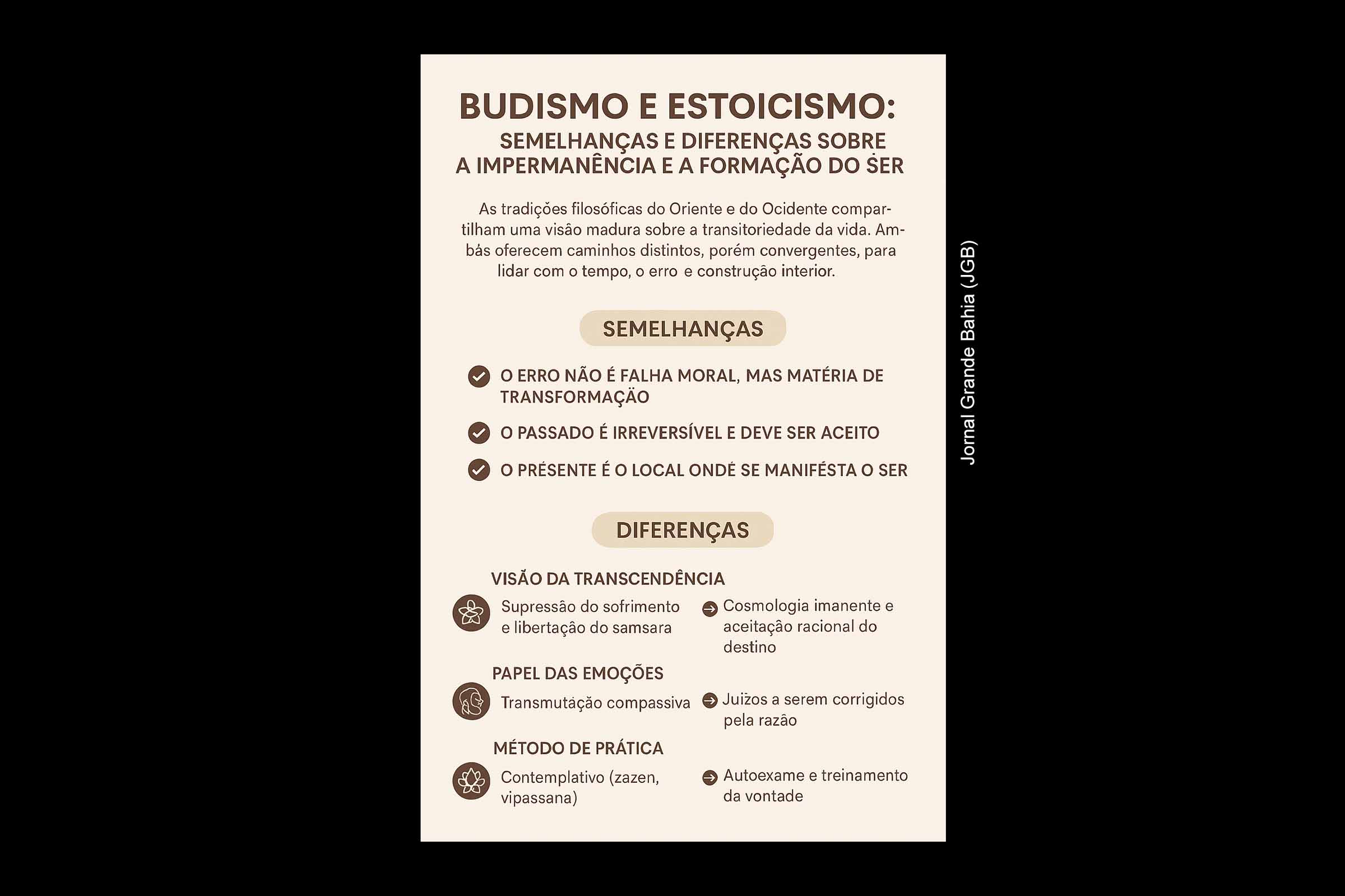 O valor da impermanência como princípio formador.
