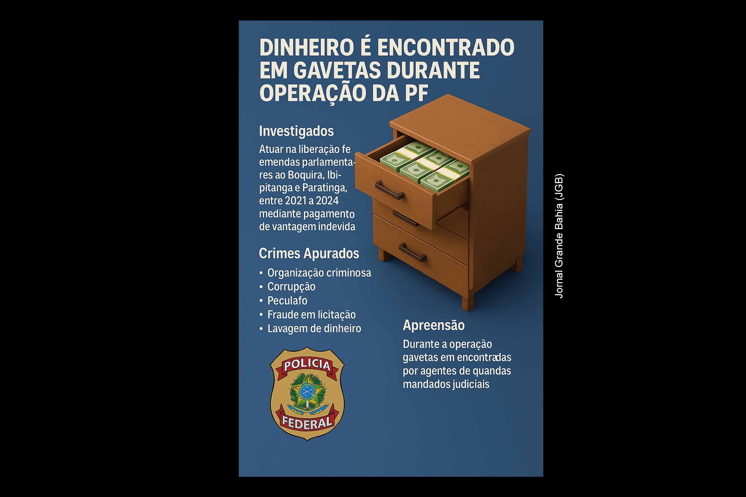 STF afasta prefeitos na 4ª fase da Operação Overclean, que apura desvio de emendas parlamentares na Bahia; Conheça os envolvidos