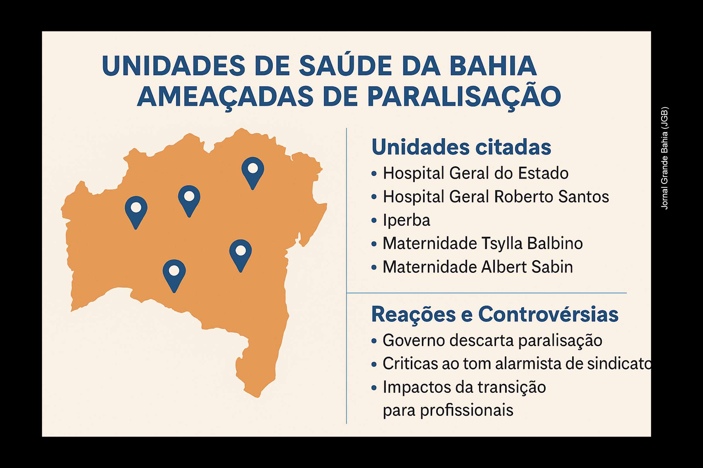 A Secretaria da Saúde da Bahia garantiu o funcionamento pleno das unidades de saúde do estado após alerta do Sindimed sobre suposta paralisação. Em nota, a pasta desmentiu riscos de interrupção, criticou o tom alarmista do sindicato e detalhou medidas de transição contratual debatidas com o Ministério Público e a Procuradoria Geral.