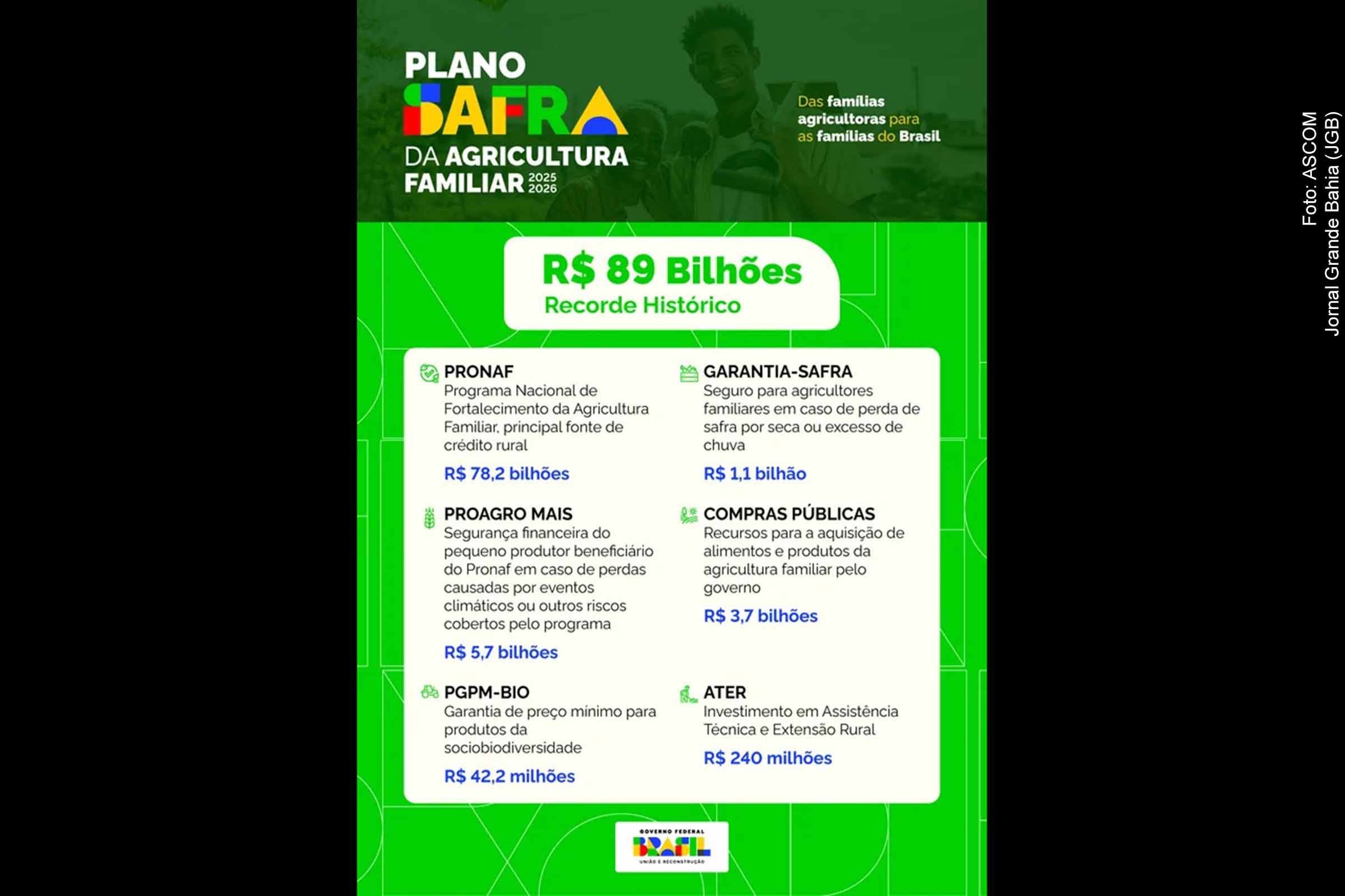 Presidente Lula lança maior Plano Safra da história para agricultura familiar, com R$ 89 bilhões em recursos