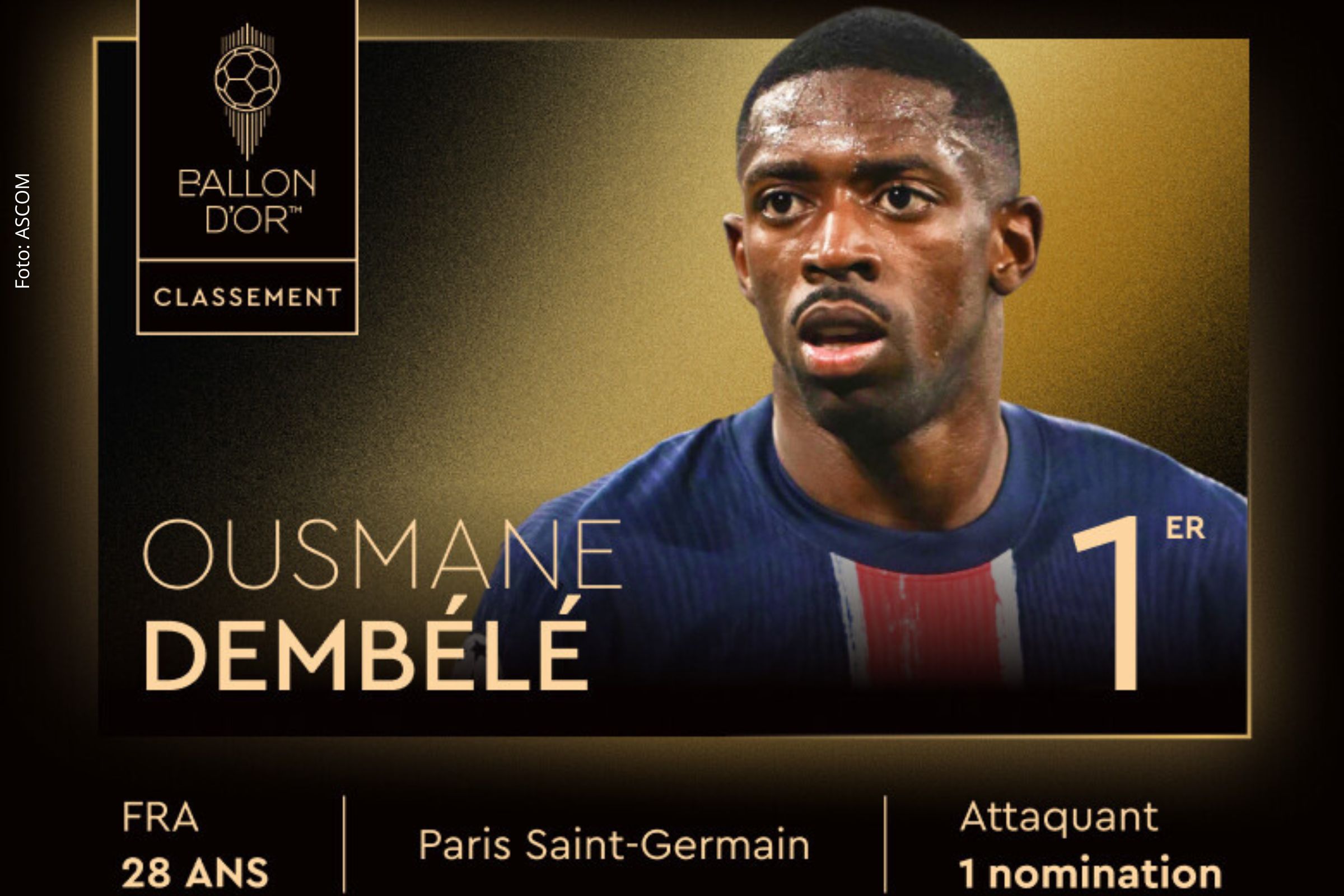 France Football anuncia os vencedores do prêmio, destacando atletas do PSG e Barcelona no topo do ranking mundial.