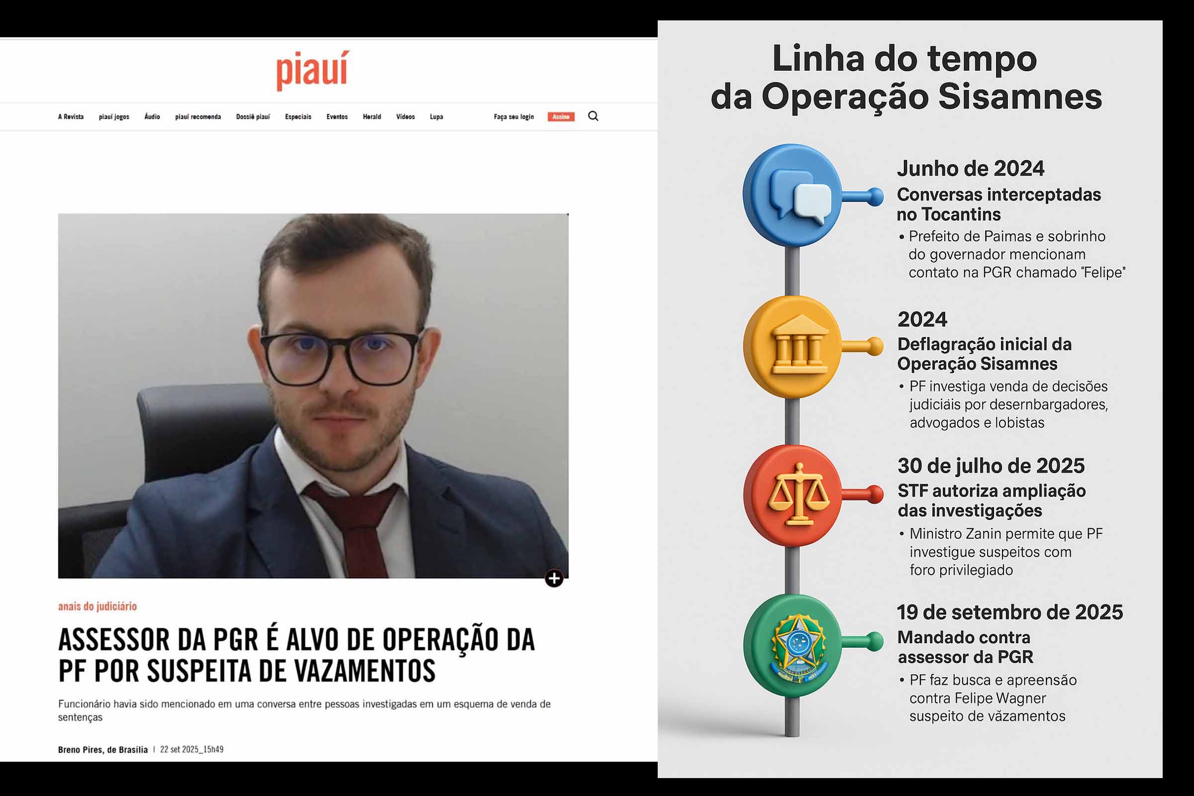 Assessor da PGR é alvo de operação da PF por suspeita de vazamentos em investigações da Operação Sisamnes, revela Revista Piauí