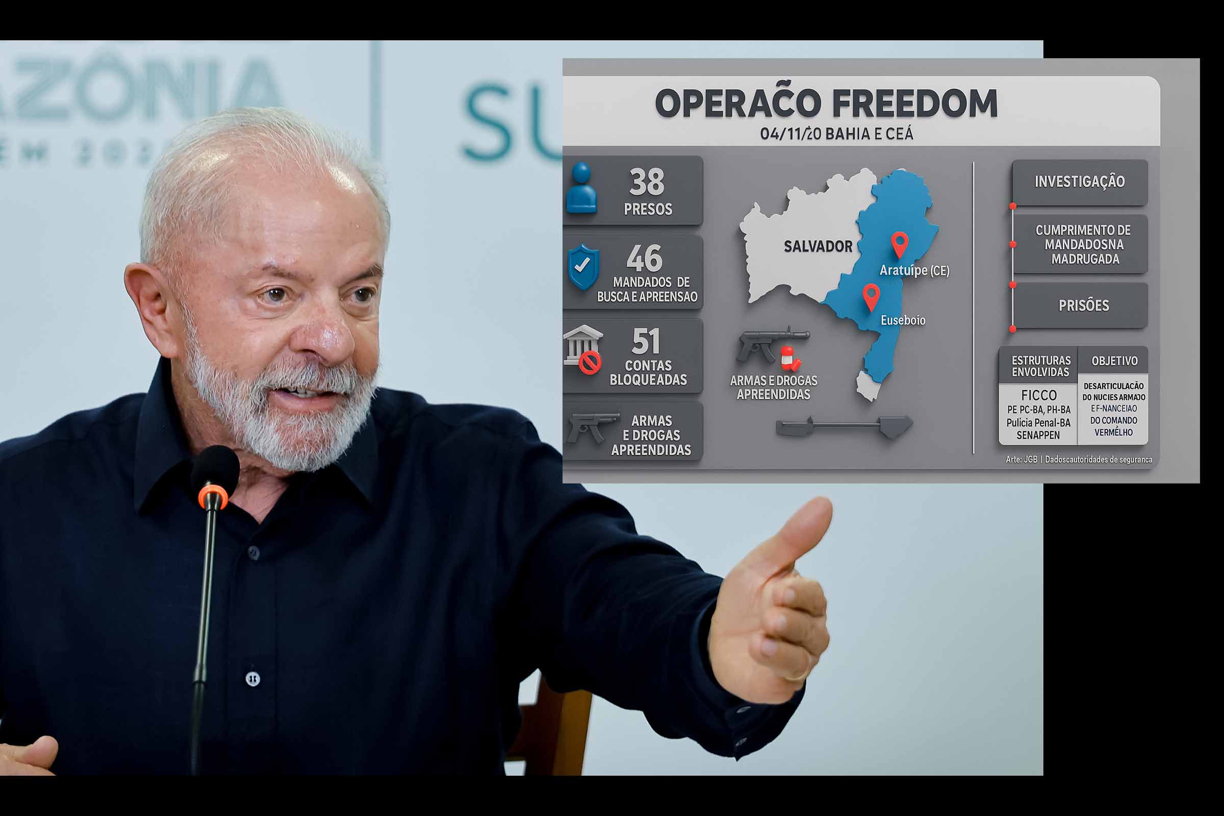 Operação Freedom: Presidente Lula elogia ação da Polícia Civil da Bahia que prendeu 38 suspeitos do Comando Vermelho