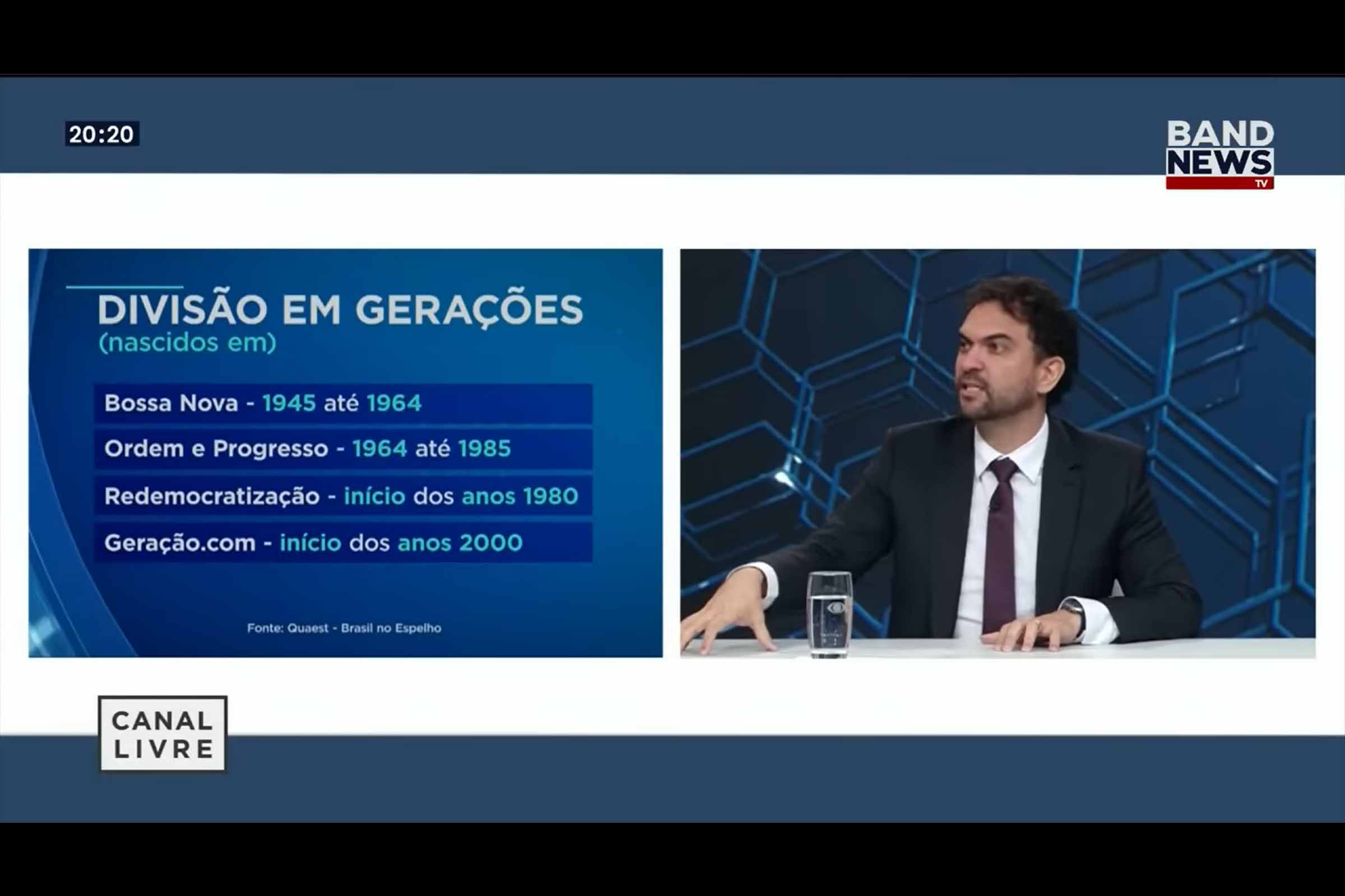 Brasil entre a tradição e a mudança: Cientista político Felipe Nunes analisa identidade nacional, polarização e rumos políticos no Canal Livre