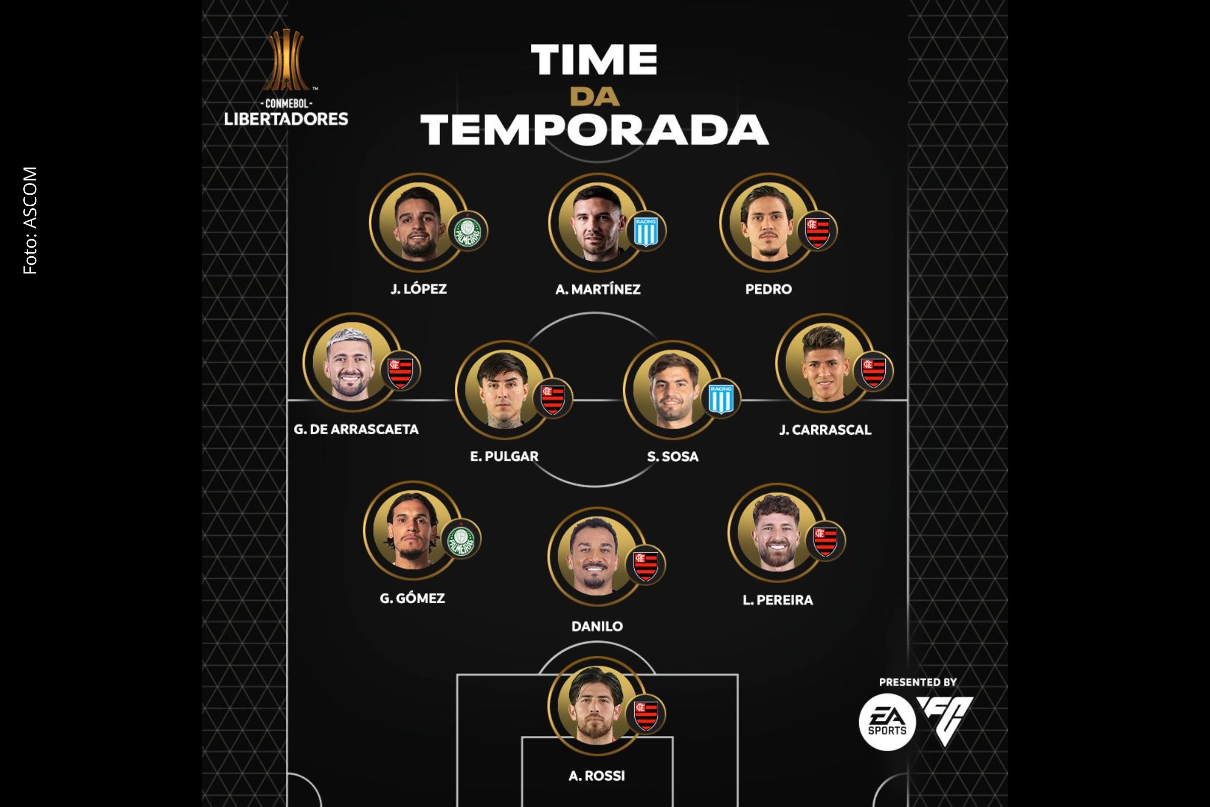 Equipe rubro-negra concentra maioria dos atletas escolhidos pela Conmebol para a seleção oficial da competição.