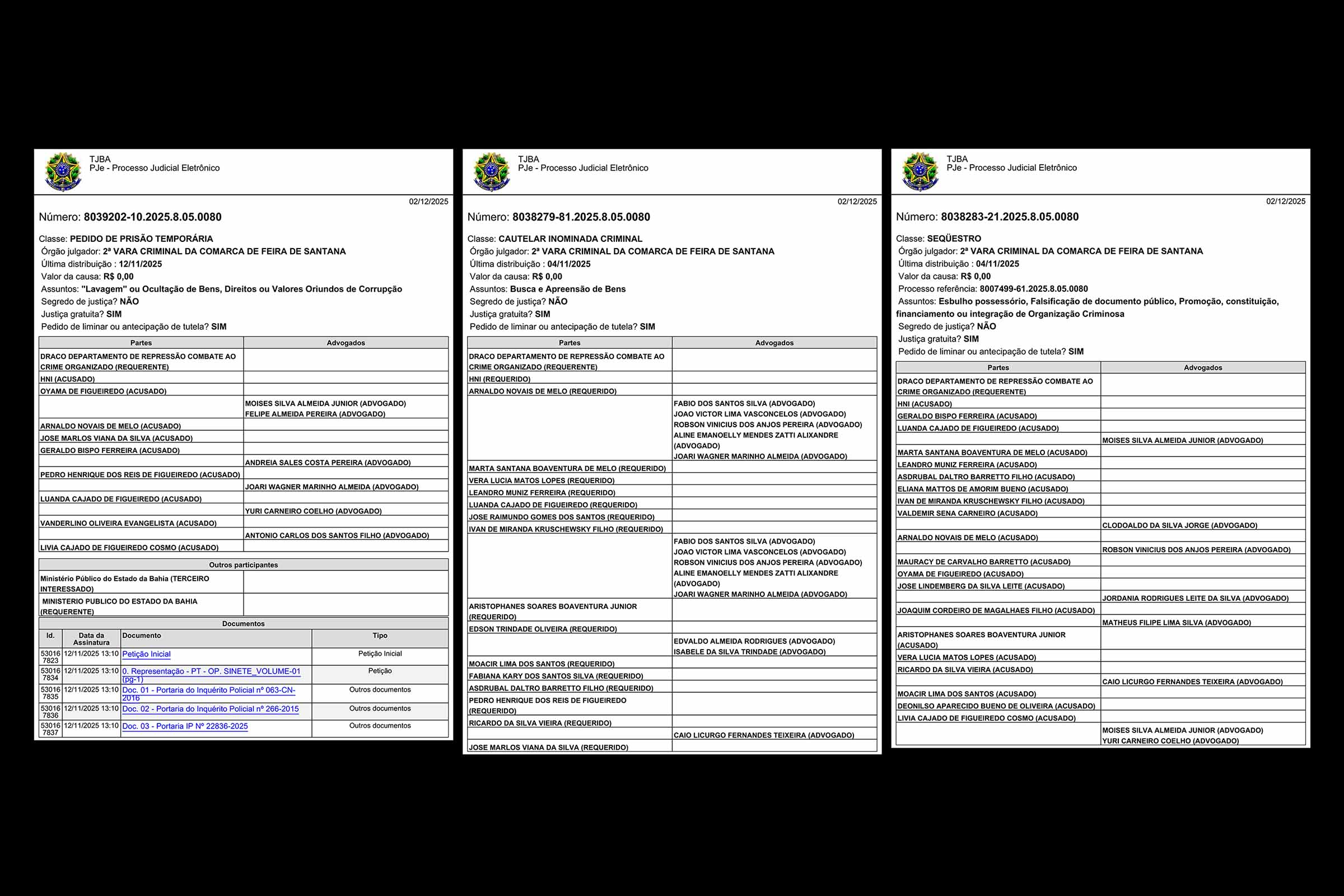 Páginas dos Processos Judiciais referentes a Operação Sinete.