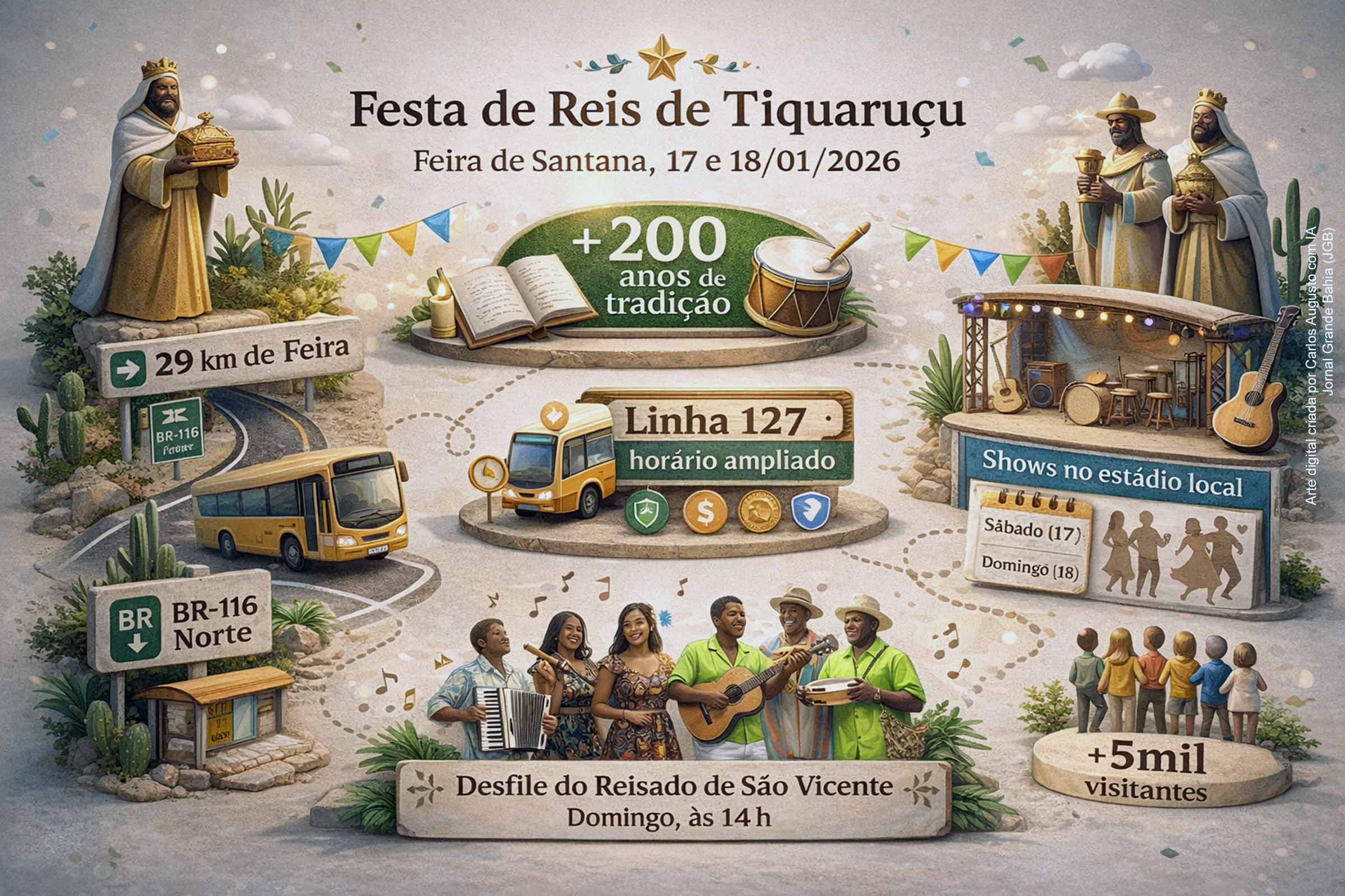 Edição 2026 da festa de Reis em Tiquaruçu reúne reisado, shows e operação especial de ônibus em Feira de Santana
