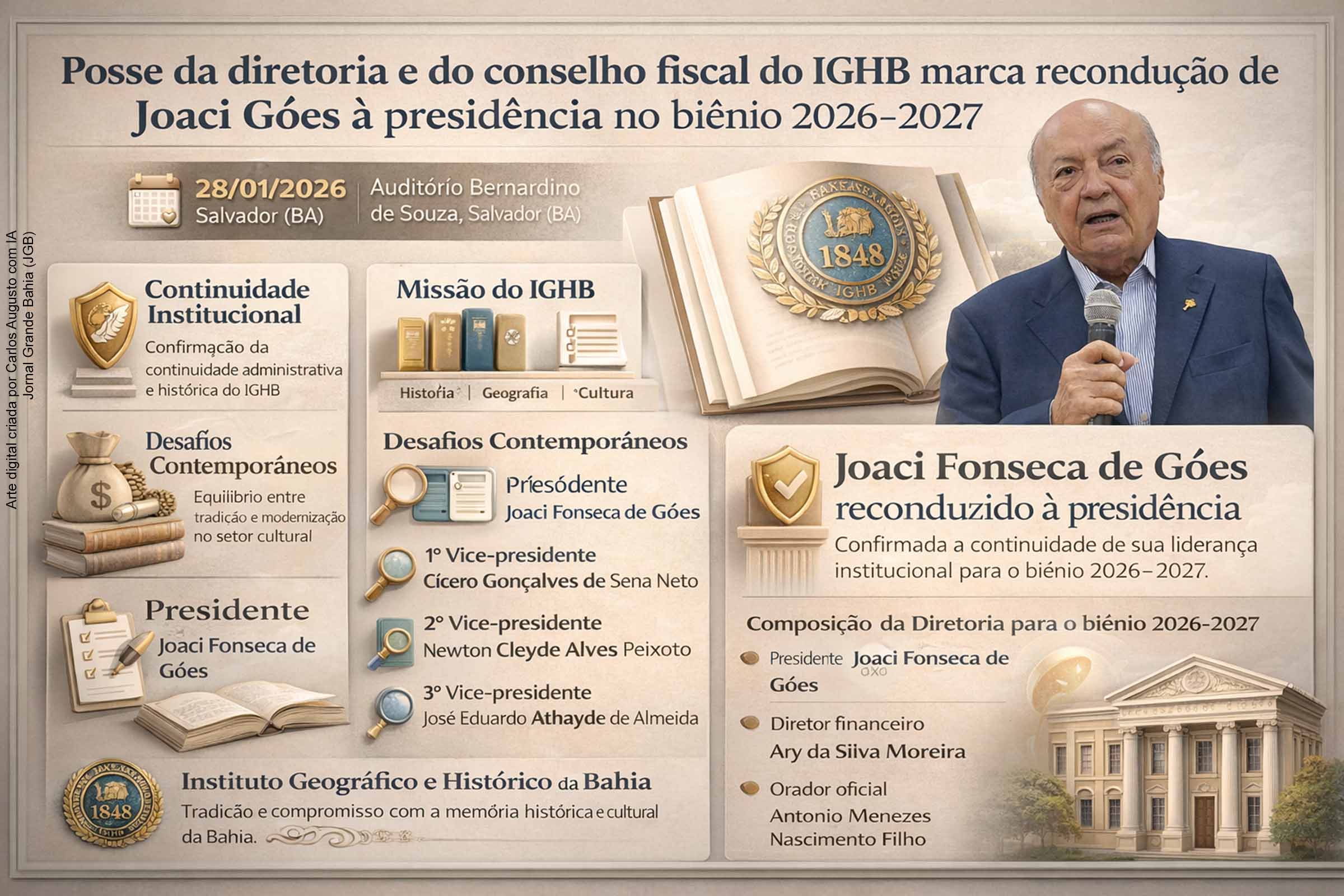 IGHB agenda posse da diretoria e do Conselho Fiscal; evento marca recondução de Joaci Góes à presidência no biênio 2026–2027
