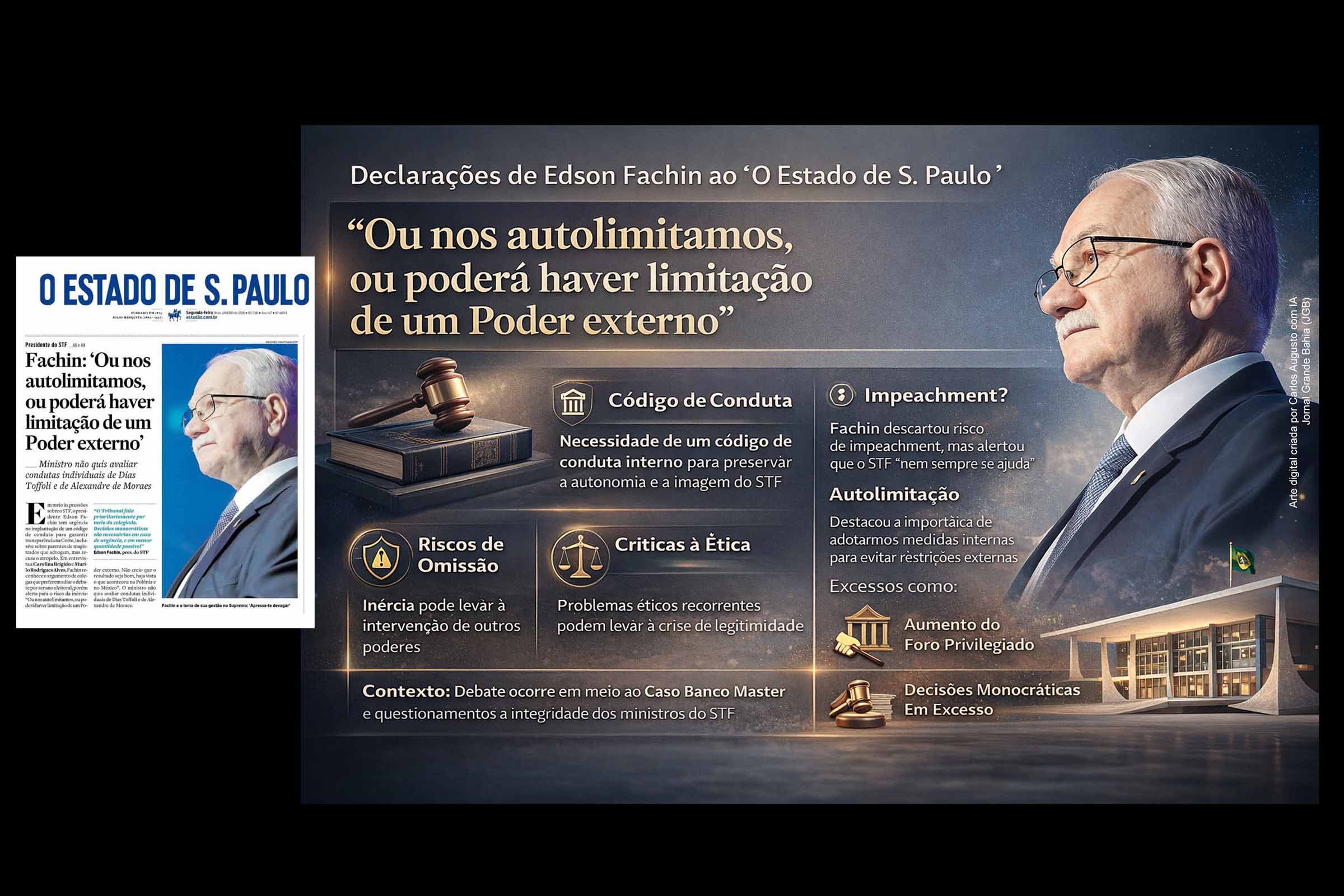 Ministro Edson Fachin, ética pública e o limite da autolimitação: o STF entre o discurso normativo e a crise material de legitimidade | Por Carlos Augusto