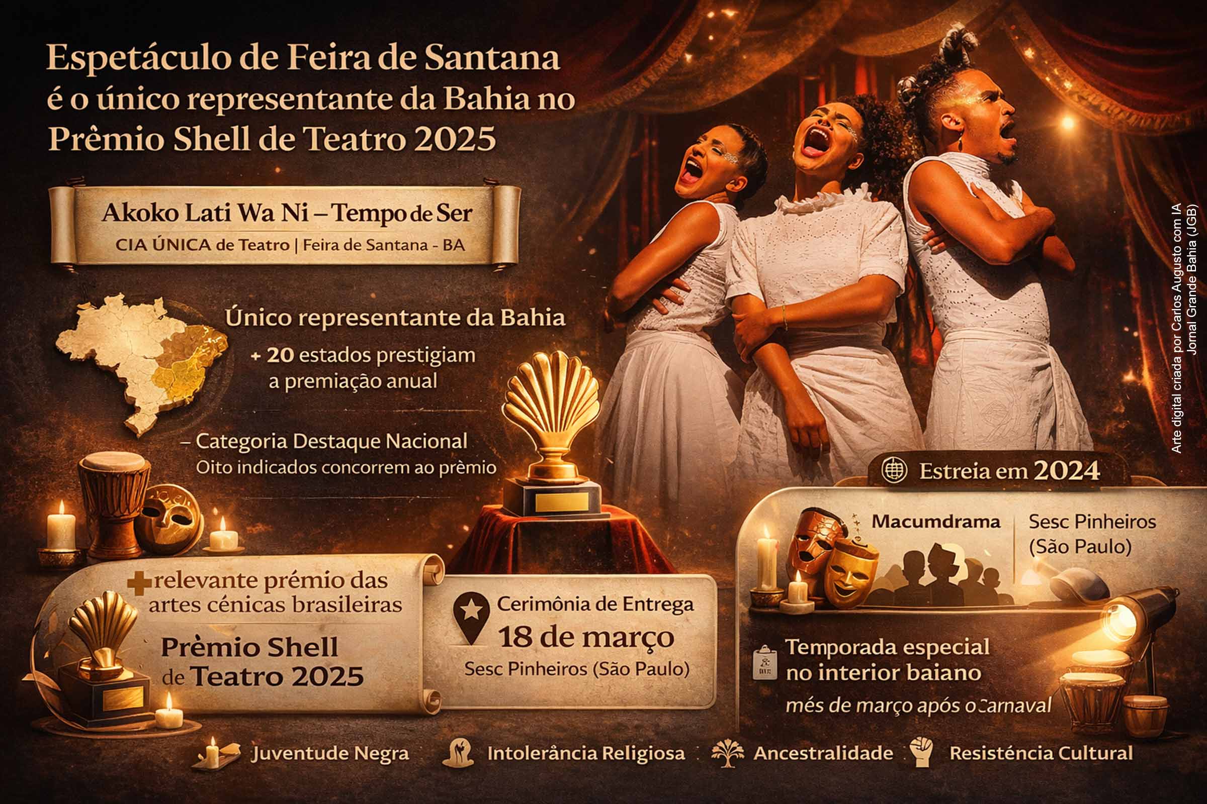 Espetáculo de Feira de Santana é o único representante da Bahia no Prêmio Shell de Teatro 2025, em São Paulo