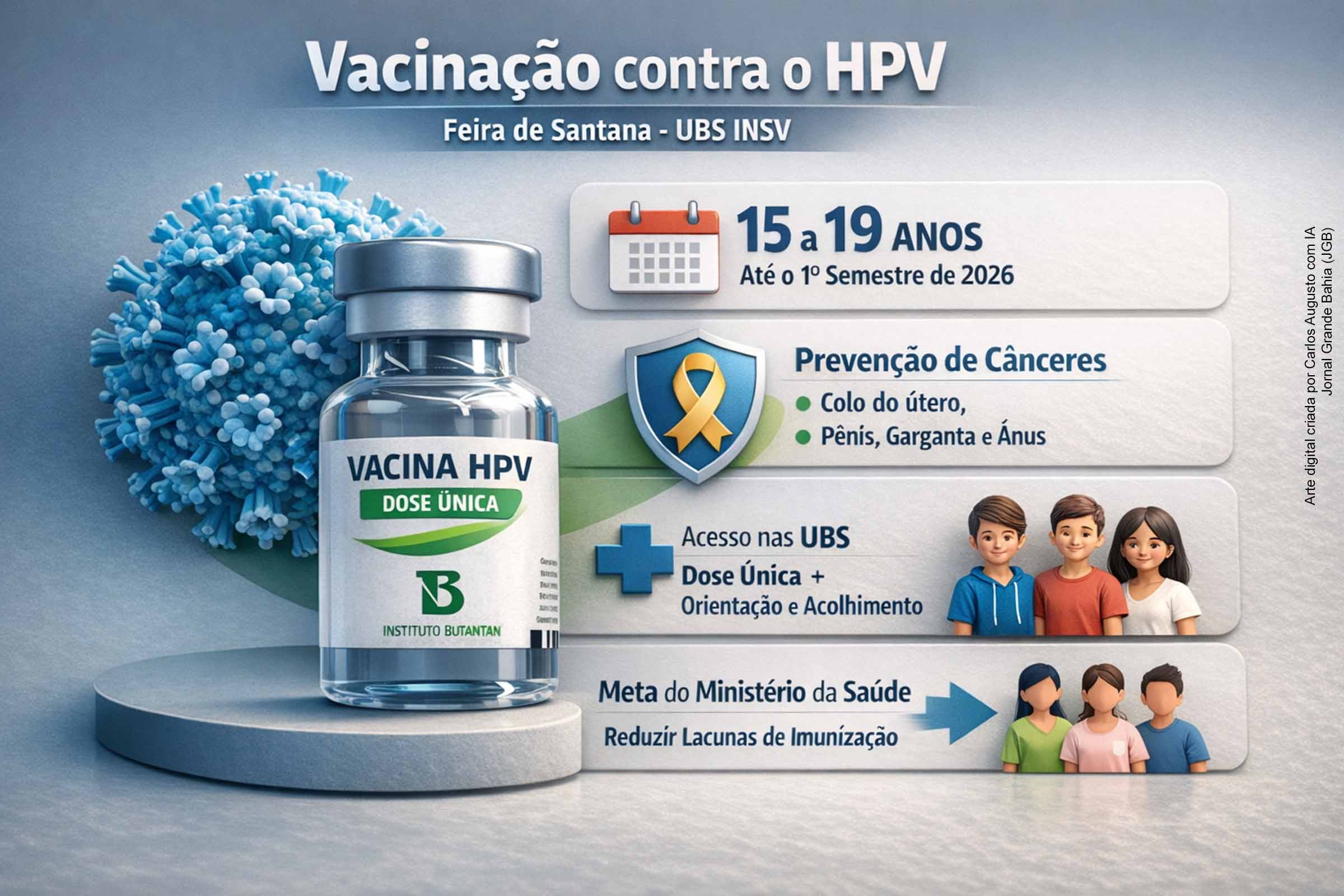 A vacinação contra o HPV foi ampliada para jovens de 15 a 19 anos até o primeiro semestre de 2026. Em Feira de Santana, UBS administradas pelo INSV ofertam o imunizante em dose única, com orientação e atendimento humanizado. A medida busca ampliar a cobertura, prevenir cânceres associados ao vírus e fortalecer o papel do SUS na promoção da saúde.