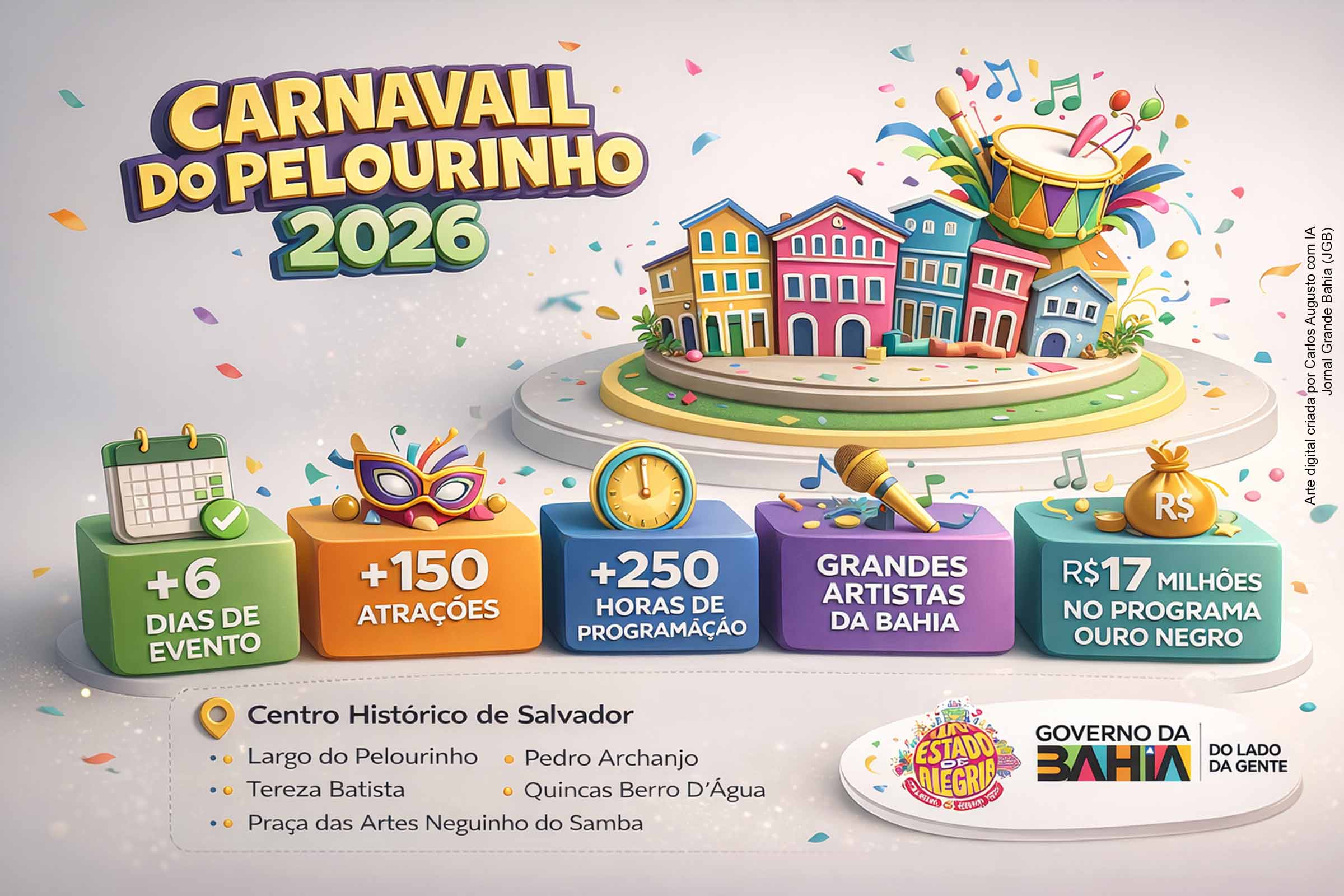 Carnaval do Pelourinho 2026 terá mais de 150 atrações e 250 horas de programação no Centro Histórico de Salvador