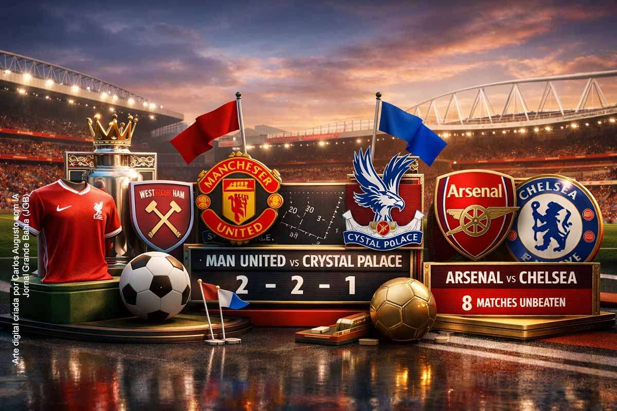 A 28ª rodada da Premier League 2025/26 reúne confrontos importantes entre clubes tradicionais do futebol inglês. O Liverpool enfrenta o West Ham em Anfield com histórico recente favorável. O Manchester United recebe o Crystal Palace em duelo marcado por equilíbrio nos confrontos recentes. Já o Arsenal mantém sequência invicta contra o Chelsea desde 2021. Estatísticas de gols, desempenho ofensivo e histórico direto indicam diferentes cenários competitivos na rodada.