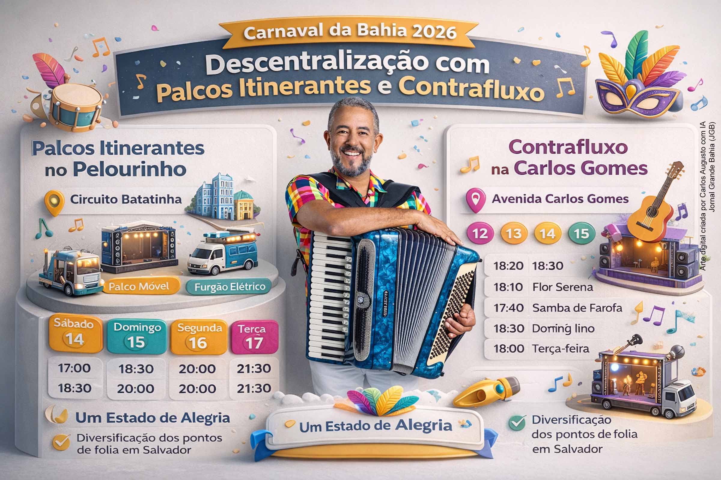 Salvador: Palcos itinerantes no Pelourinho e contrafluxo na Carlos Gomes ampliam a descentralização do Carnaval da Bahia 2026