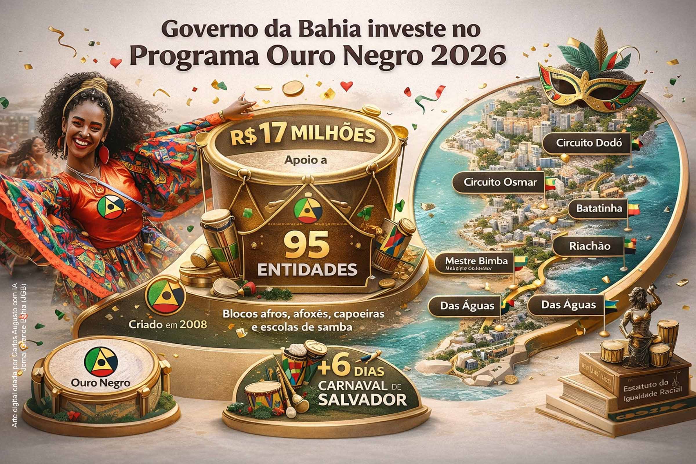 Governo da Bahia investe R$ 17 milhões no Programa Ouro Negro 2026 e apoia 95 entidades de matriz africana no Carnaval de Salvador