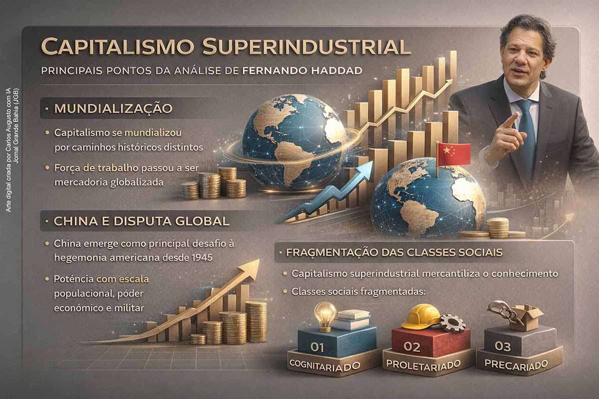 A tese do “capitalismo superindustrial” insere-se em uma tradição de interpretações que buscam compreender as mutações do sistema econômico a partir de mudanças estruturais nas formas de produção. A referência a Karl Polanyi indica uma tentativa de atualizar a leitura clássica das “grandes transformações” para o contexto da economia digital e do conhecimento. O conceito, contudo, dialoga com correntes teóricas diversas, incluindo a economia do conhecimento, o capitalismo cognitivo e as teorias da inovação. Essas abordagens convergem na ideia de que o valor econômico passou a depender menos da produção material e mais da capacidade de gerar, controlar e explorar informações, tecnologias e processos criativos. Do ponto de vista institucional, a tese levanta debates sobre regulação de plataformas digitais, propriedade intelectual, concentração econômica e desigualdade. Ao mesmo tempo, críticos apontam que a centralidade do conhecimento não elimina as estruturas industriais tradicionais, mas as reorganiza em cadeias produtivas mais complexas e globalizadas.