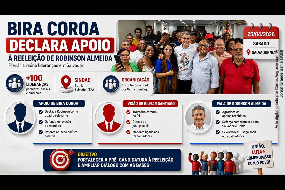 Bira Coroa declarou apoio à pré-candidatura à reeleição de Robinson Almeida durante plenária realizada no SINDAE, em Salvador, neste sábado (25/04/2026). O encontro foi organizado por Gilmar Santiago e reuniu mais de 100 lideranças populares, sociais e sindicais. Robinson agradeceu o apoio e destacou pautas como justiça social, luta antirracista, trabalhadores, movimentos sociais e desenvolvimento sustentável.