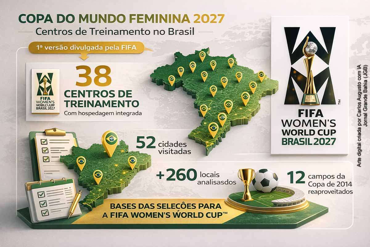 A FIFA divulgou a primeira versão da brochura dos campos-base da Copa do Mundo Feminina 2027, com 38 centros de treinamento e hospedagem no Brasil. O levantamento envolveu 52 cidades e 261 instalações analisadas. A estratégia incorpora o legado da Copa de 2014 e permitirá planejamento antecipado das seleções. Novas opções serão incluídas em versão futura do documento.