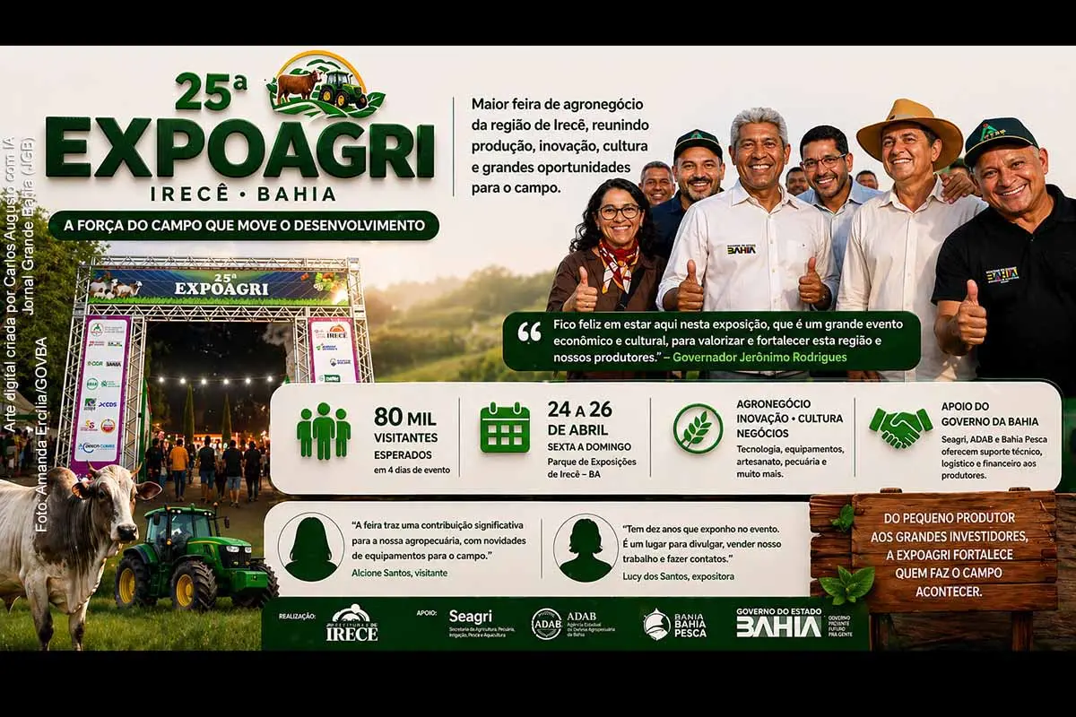 A 25ª Expoagri de Irecê reúne cerca de 80 mil visitantes e consolida-se como um dos principais eventos do agronegócio baiano. Com participação do governador Jerônimo Rodrigues, a feira destaca o apoio institucional ao setor, promove inovação tecnológica e amplia oportunidades para produtores e empreendedores. O evento reforça o papel estratégico do campo na economia regional, ao mesmo tempo em que evidencia desafios estruturais que ainda demandam atenção.