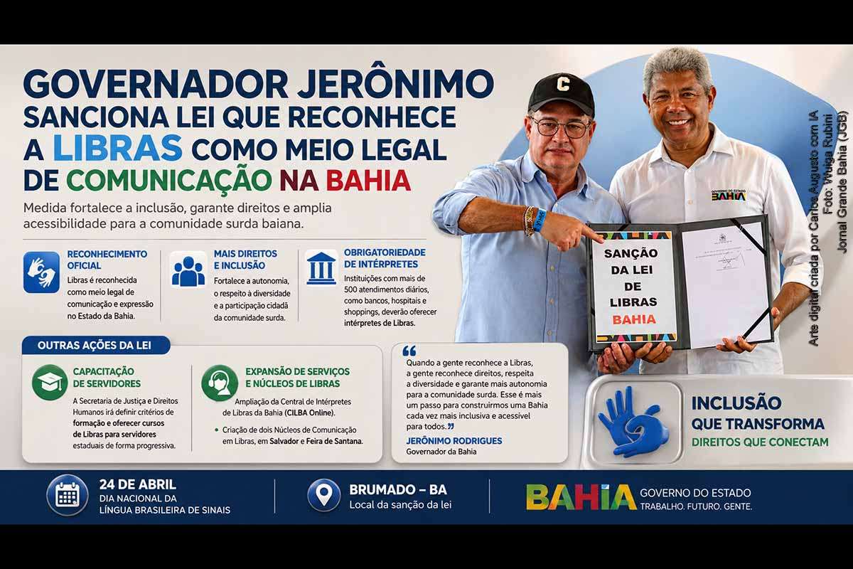 O governador Jerônimo sancionou lei que reconhece a Libras como meio legal de comunicação na Bahia, ampliando direitos da comunidade surda. A medida exige intérpretes em instituições de grande circulação, prevê capacitação de servidores e integra políticas públicas de inclusão. A criação de novos núcleos e a expansão de serviços reforçam o alcance da iniciativa, cuja efetividade dependerá da implementação prática e da fiscalização.