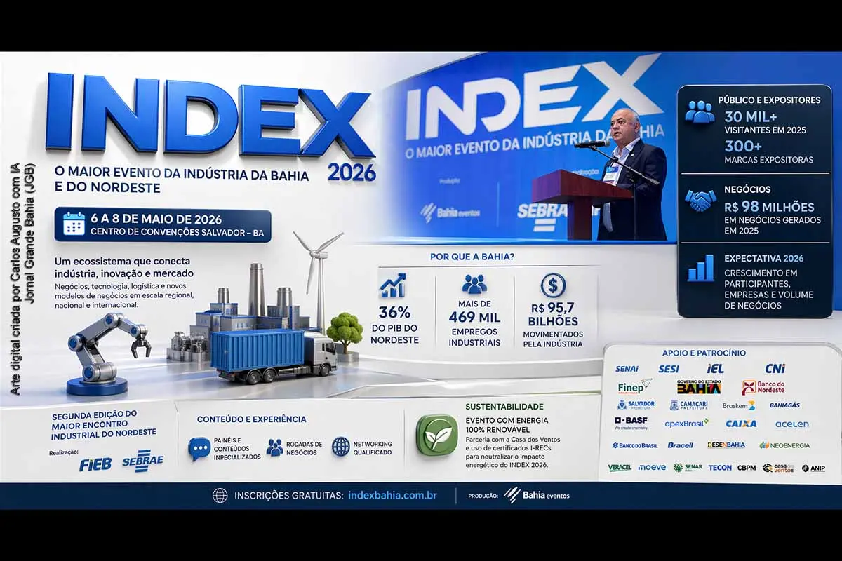 O Index 2026 será realizado entre 6 e 8 de maio, em Salvador, consolidando-se como o maior evento industrial do Nordeste. Com expectativa de ampliar os resultados de 2025, o encontro reúne empresas, especialistas e instituições em torno de inovação, negócios e desenvolvimento econômico. A Bahia reforça seu papel estratégico na indústria regional, enquanto o evento avança também na agenda de sustentabilidade e integração produtiva.