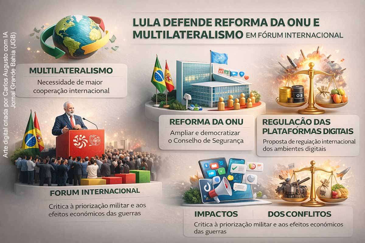 O presidente Lula defendeu, em fórum internacional em Barcelona, a reforma da ONU, o fortalecimento do multilateralismo e a regulação global das plataformas digitais. Criticou a estrutura atual do Conselho de Segurança, apontou impactos econômicos das guerras e reforçou a necessidade de cooperação internacional. Também destacou acordos com a Espanha e reafirmou a posição do Brasil em favor da paz e do desenvolvimento.