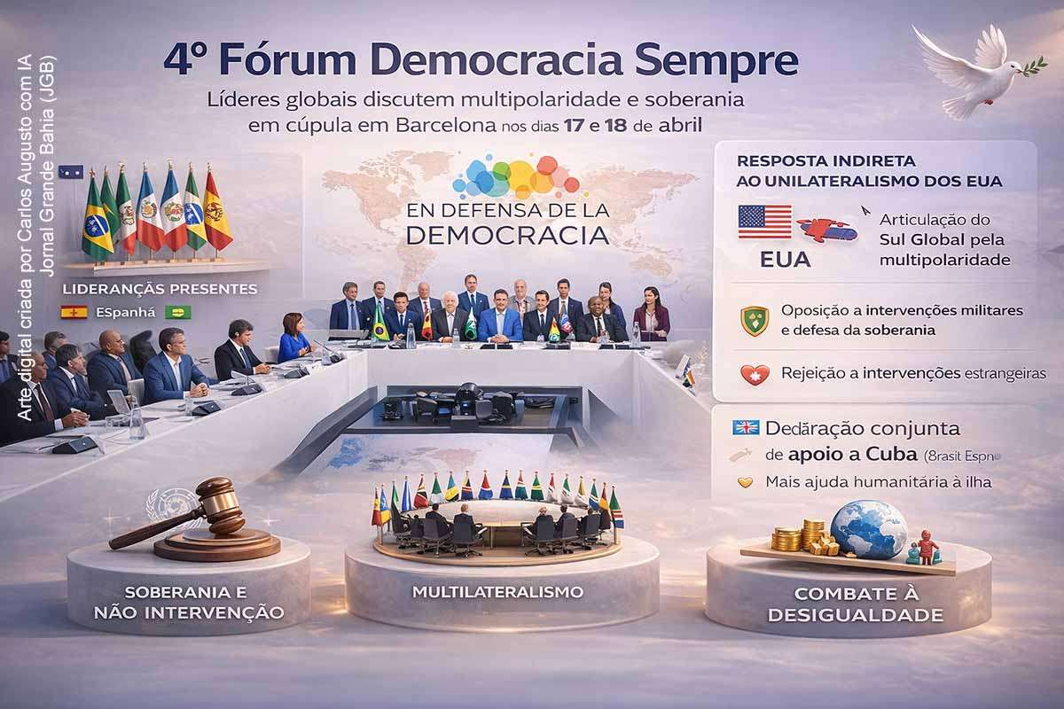 O Fórum Democracia Sempre, realizado em Barcelona, reuniu líderes globais em defesa da democracia, do multilateralismo e da soberania nacional. Interpretado como resposta indireta ao unilateralismo dos EUA, o encontro destacou temas como desigualdade, governança global e articulação do Sul Global. A declaração conjunta sobre Cuba e a ampliação da cooperação internacional reforçam a busca por uma ordem multipolar, ainda condicionada a desafios estruturais e políticos.
