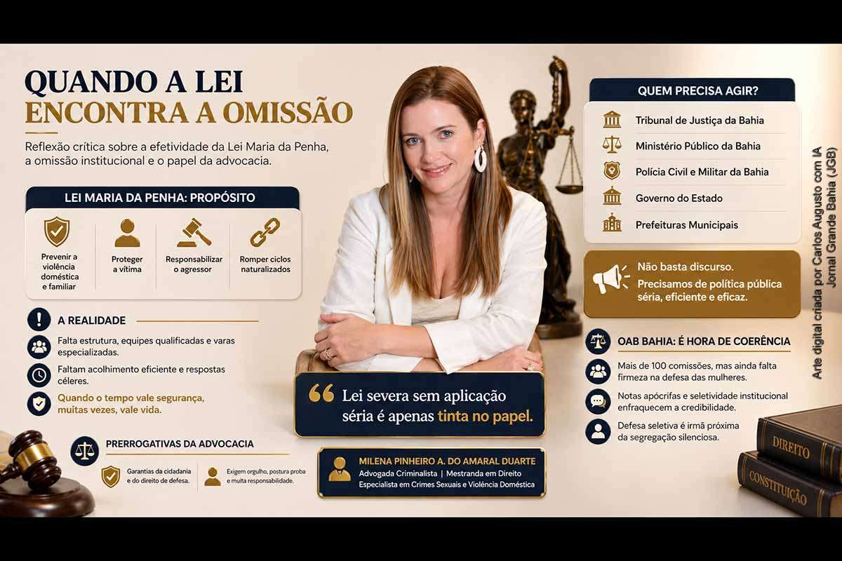Em meio ao reconhecimento da Lei Maria da Penha como marco civilizatório no combate à violência contra a mulher, o texto aponta um grave descompasso entre a legislação e sua efetividade prática, denunciando a omissão de instituições como o Judiciário, forças de segurança e entidades de classe, além de criticar a atuação da OAB Bahia, ao destacar que falta estrutura, celeridade e coerência institucional, o que compromete a proteção das vítimas e expõe fragilidades na defesa das prerrogativas e da dignidade da advocacia.
