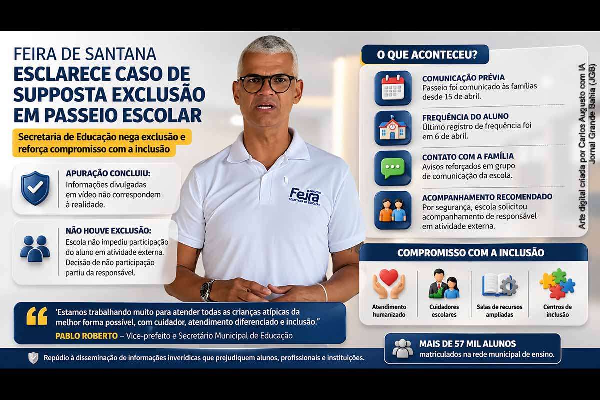 A Secretaria de Educação de Feira de Santana negou a exclusão de um aluno em passeio escolar após vídeo viral nas redes sociais. Segundo a pasta, houve comunicação prévia e a participação dependia de acompanhamento familiar. A escola afirma que não houve proibição e que a decisão partiu da responsável. O caso evidencia tensões entre percepção pública e protocolos educacionais, além de reforçar o debate sobre inclusão e comunicação escolar.